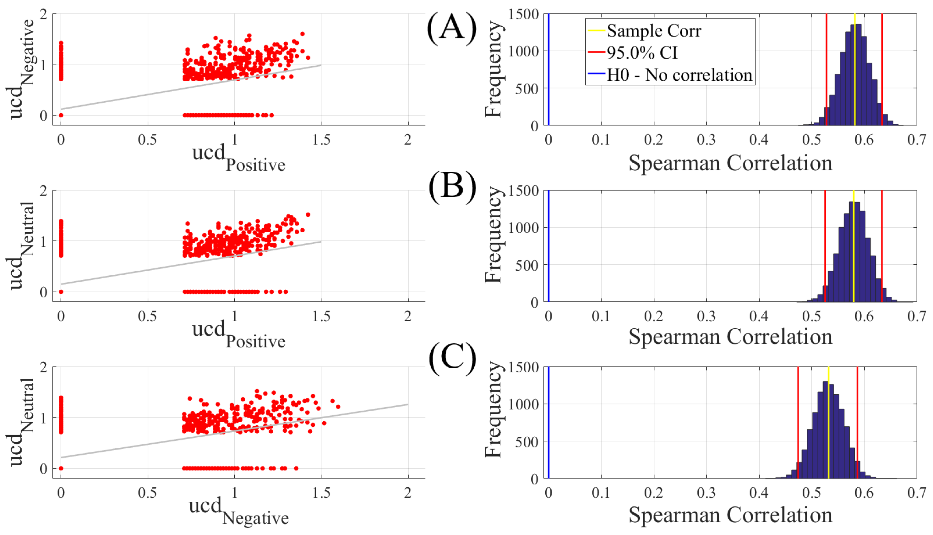 Brainsci 10 00008 g002 Brainsci 10 00008 g002