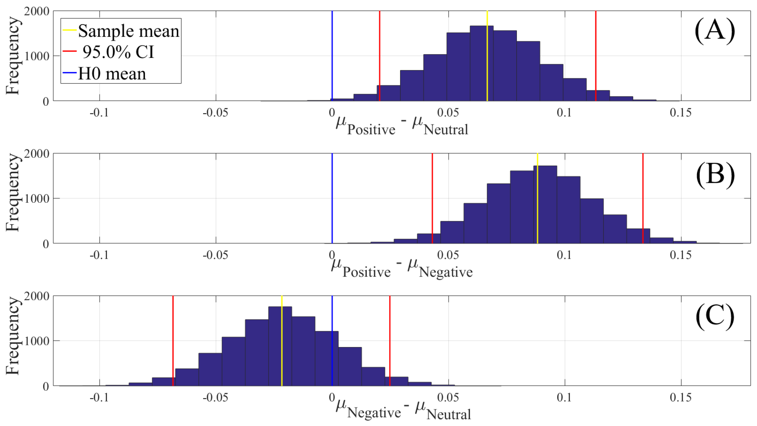 Brainsci 10 00008 g004 Brainsci 10 00008 g004