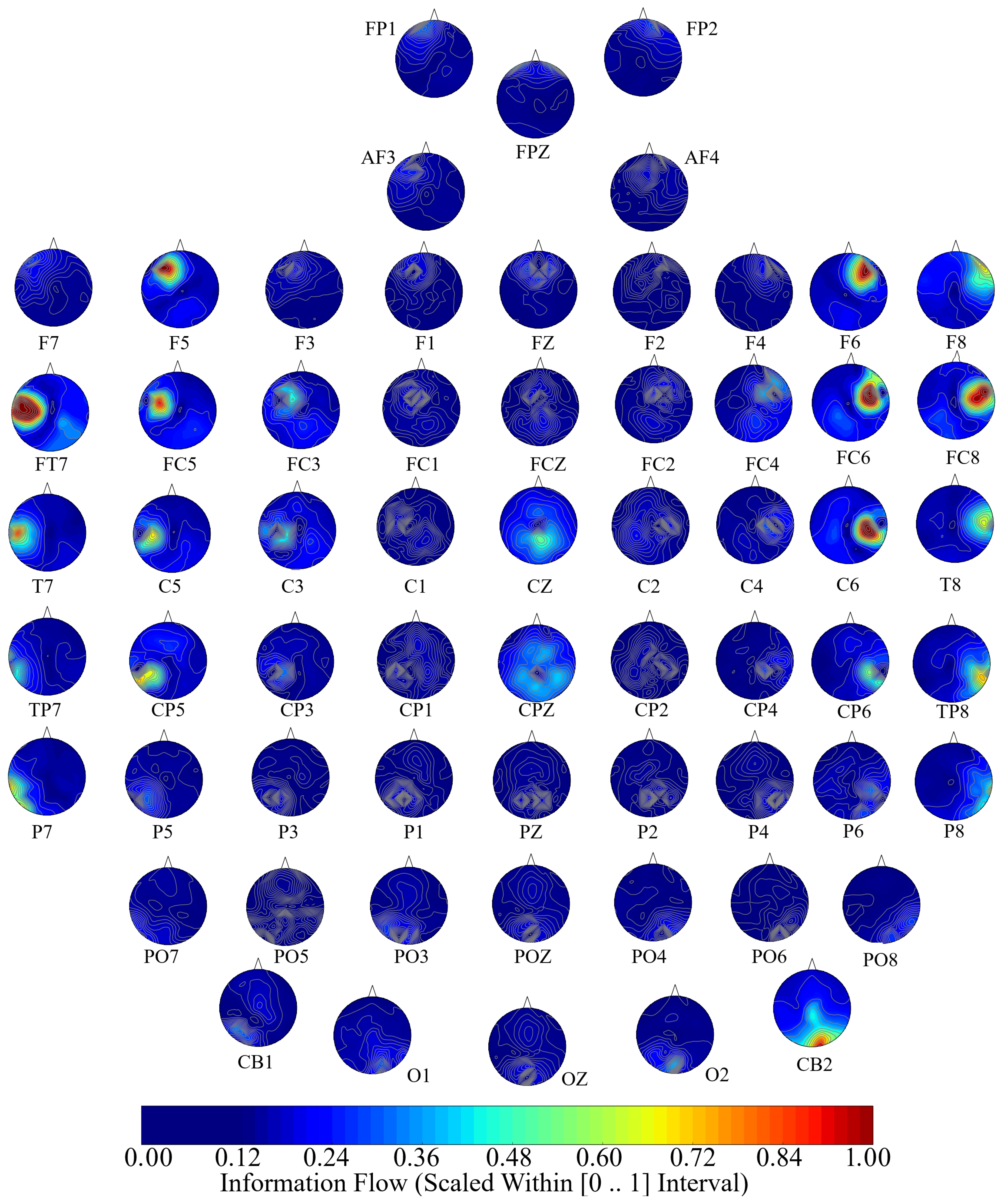 Brainsci 10 00008 g005 Brainsci 10 00008 g005