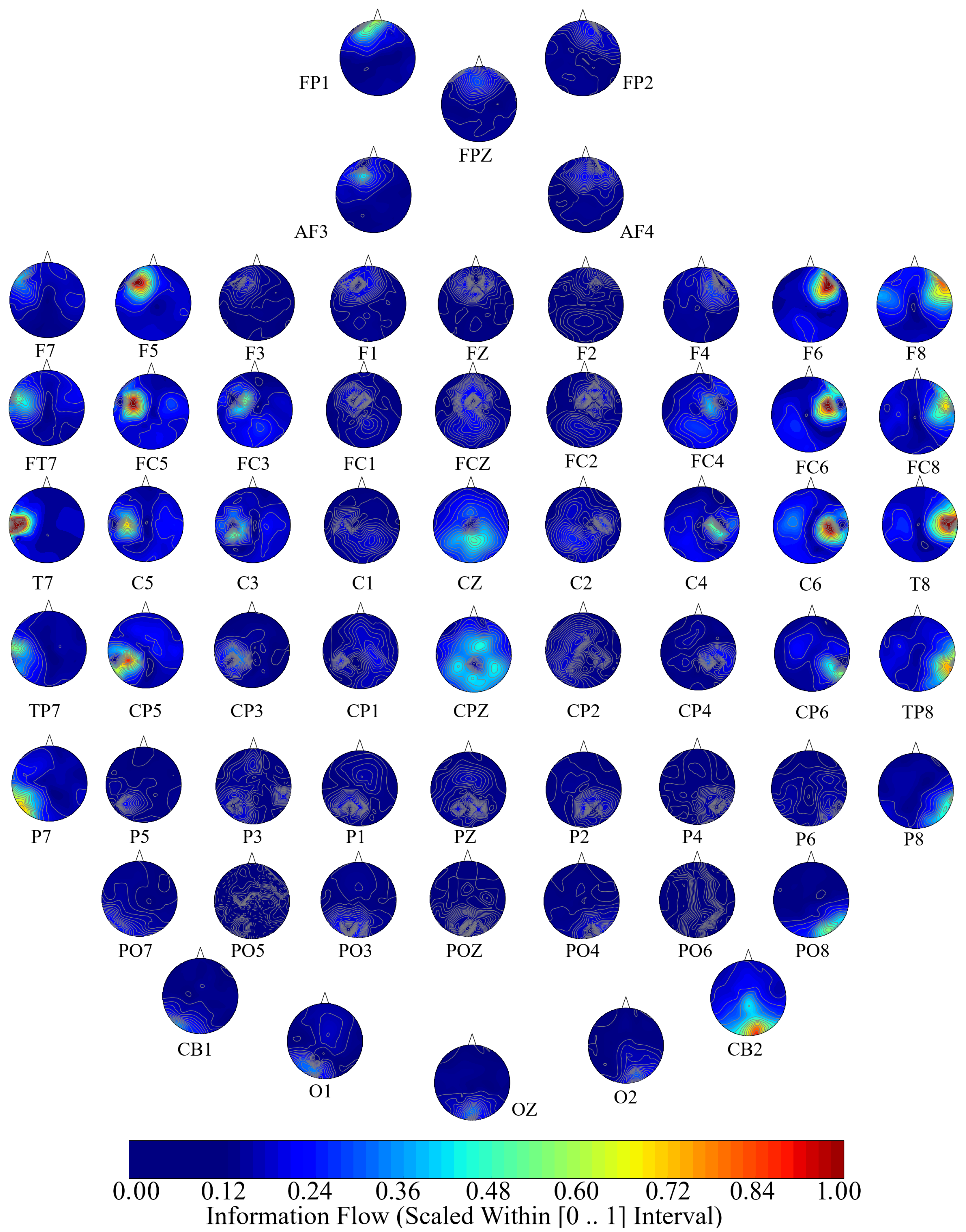 Brainsci 10 00008 g006 Brainsci 10 00008 g006