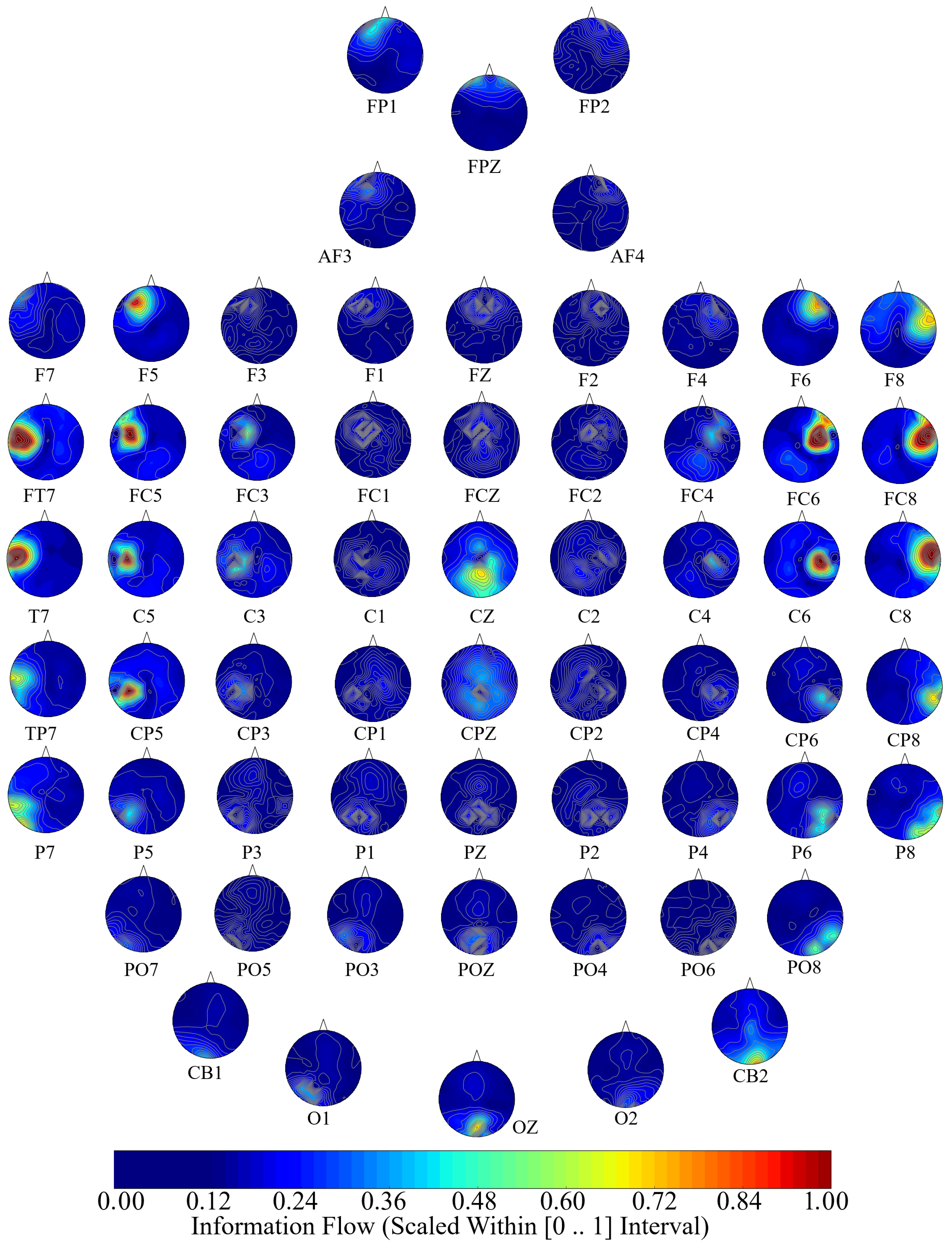 Brainsci 10 00008 g007 Brainsci 10 00008 g007