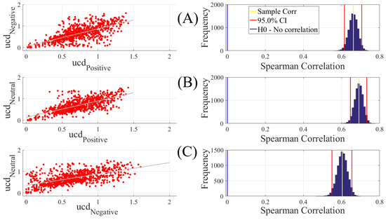 Brainsci 10 00008 g0a1