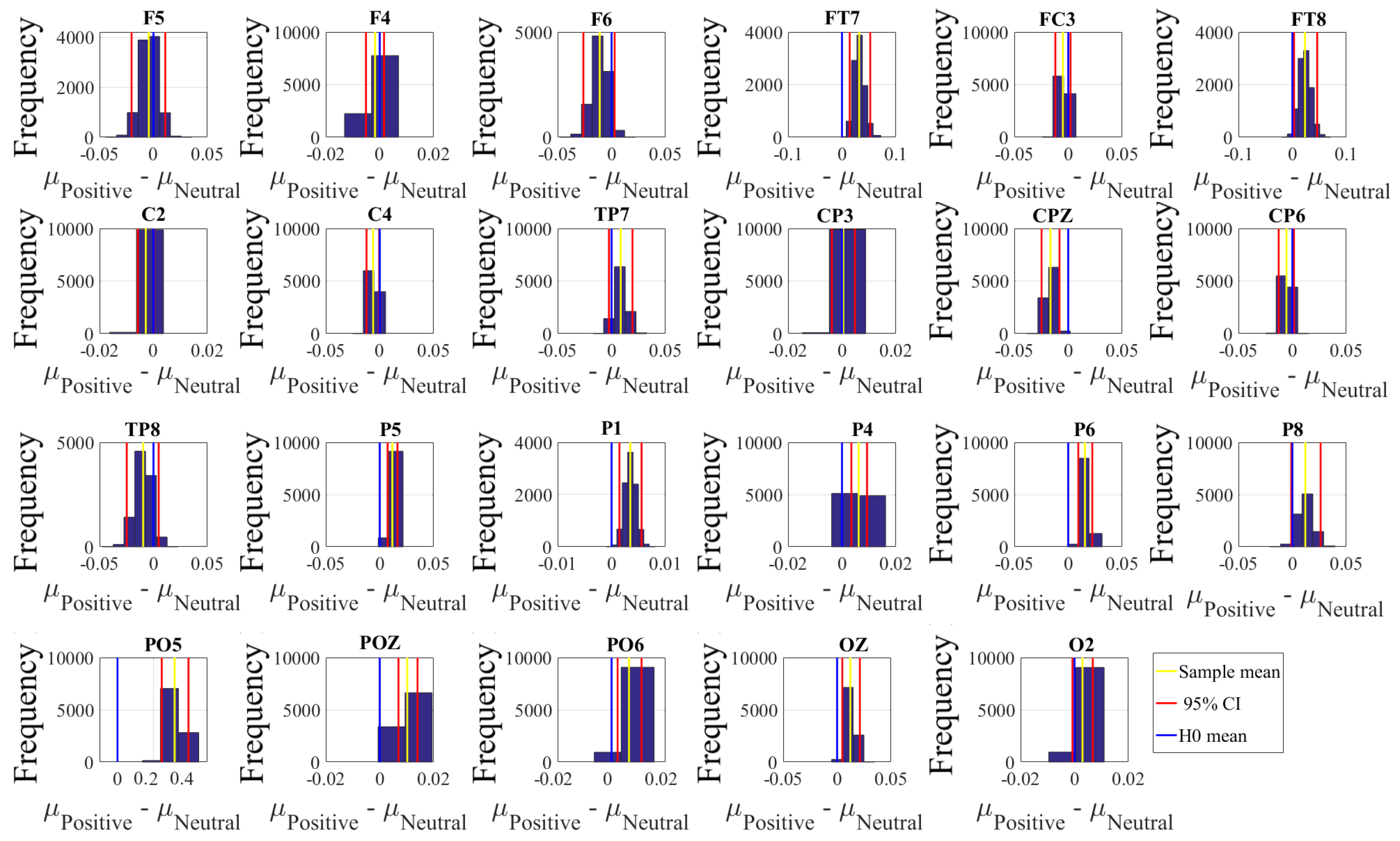 Brainsci 10 00008 g0a2 Brainsci 10 00008 g0a2