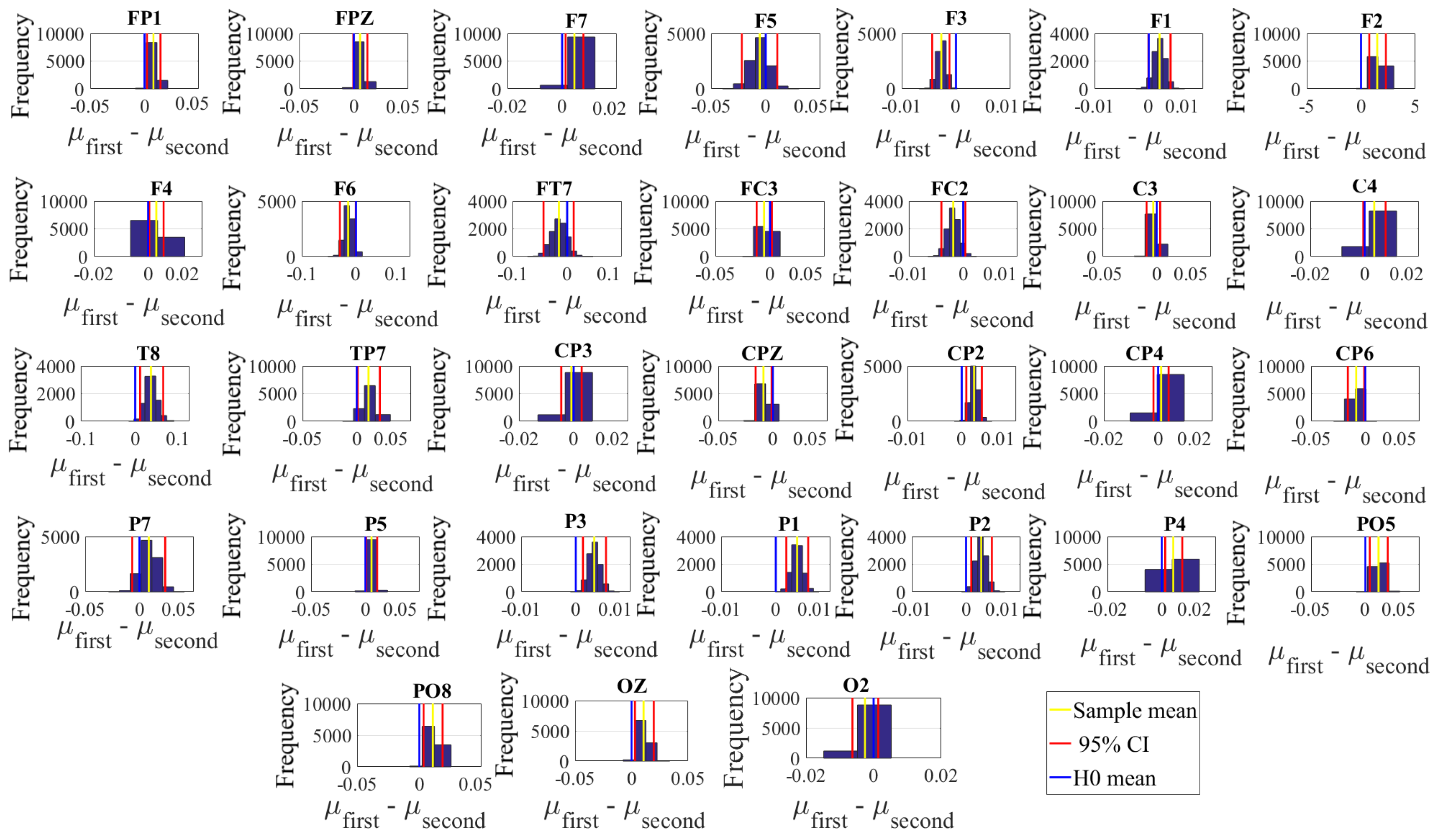 Brainsci 10 00008 g0a3 Brainsci 10 00008 g0a3
