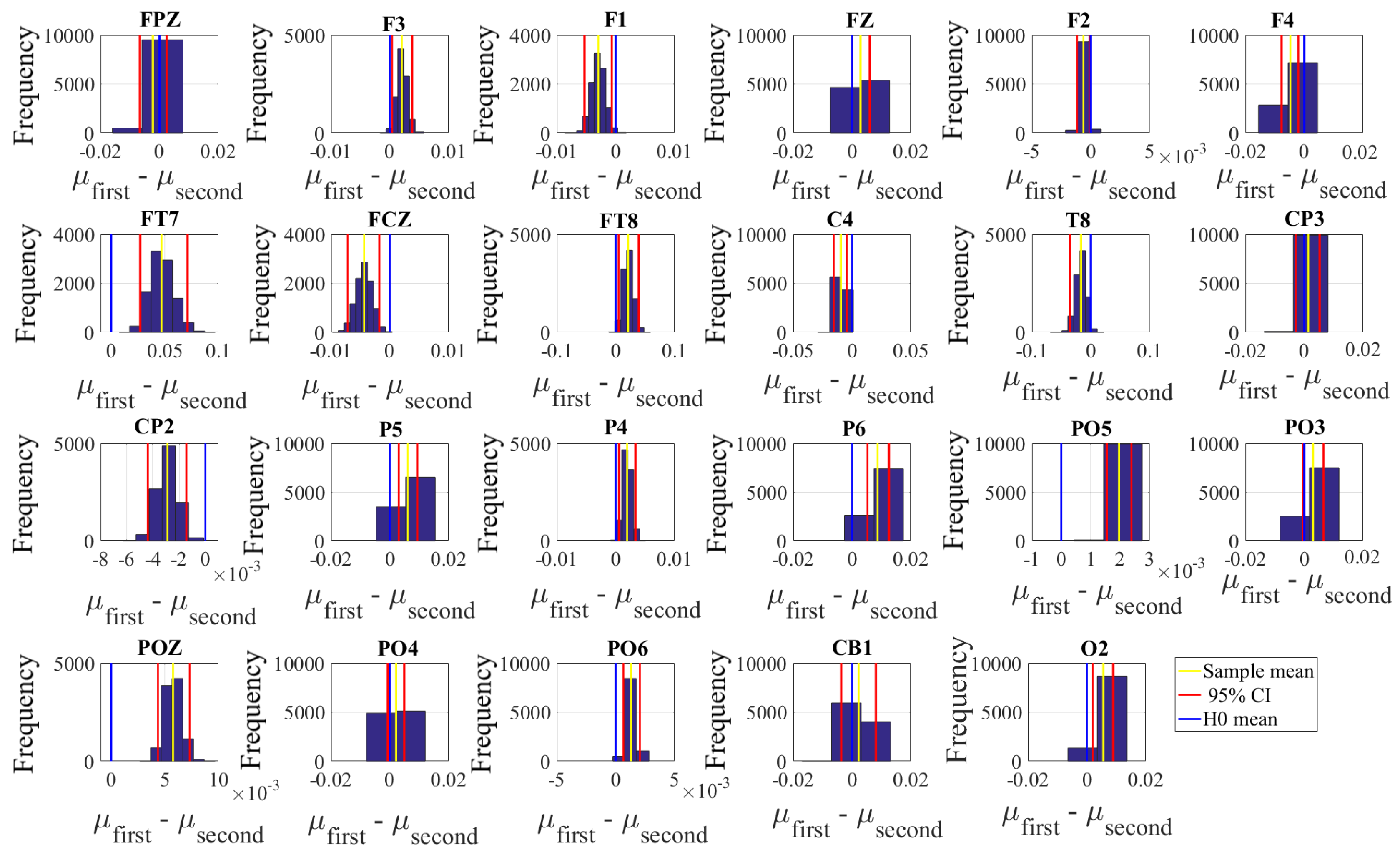 Brainsci 10 00008 g0a4 Brainsci 10 00008 g0a4