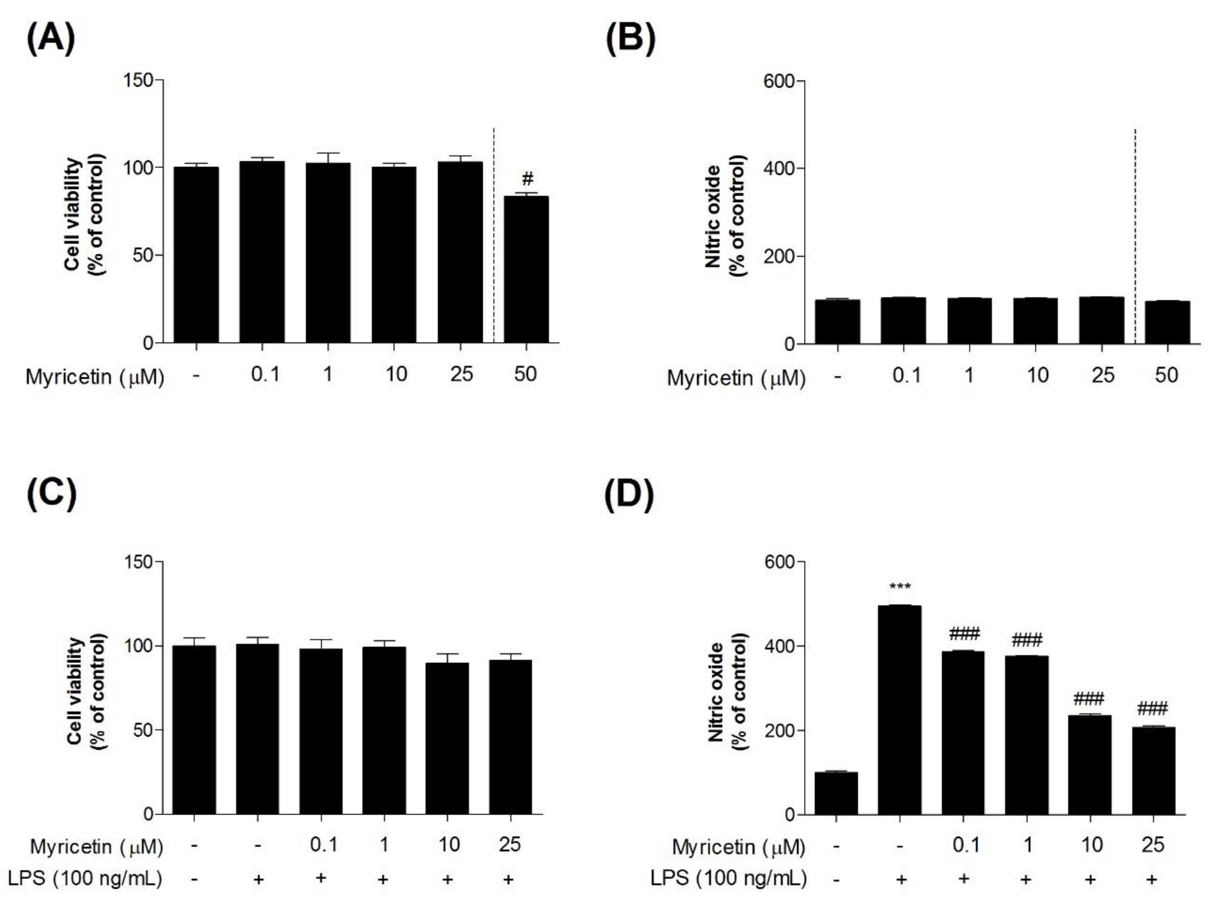 Brainsci 10 00032 g002