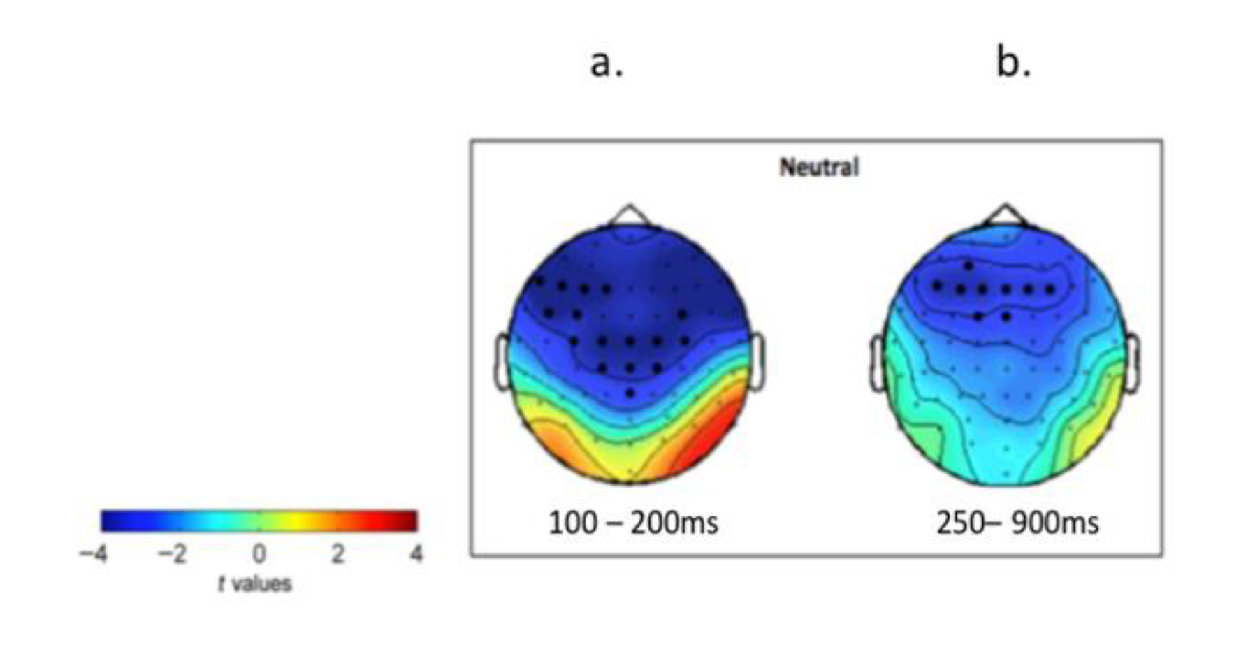 Brainsci 10 00061 g004 Brainsci 10 00061 g004