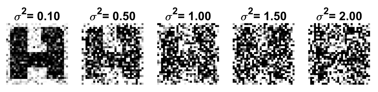 Brainsci 10 00064 g006
