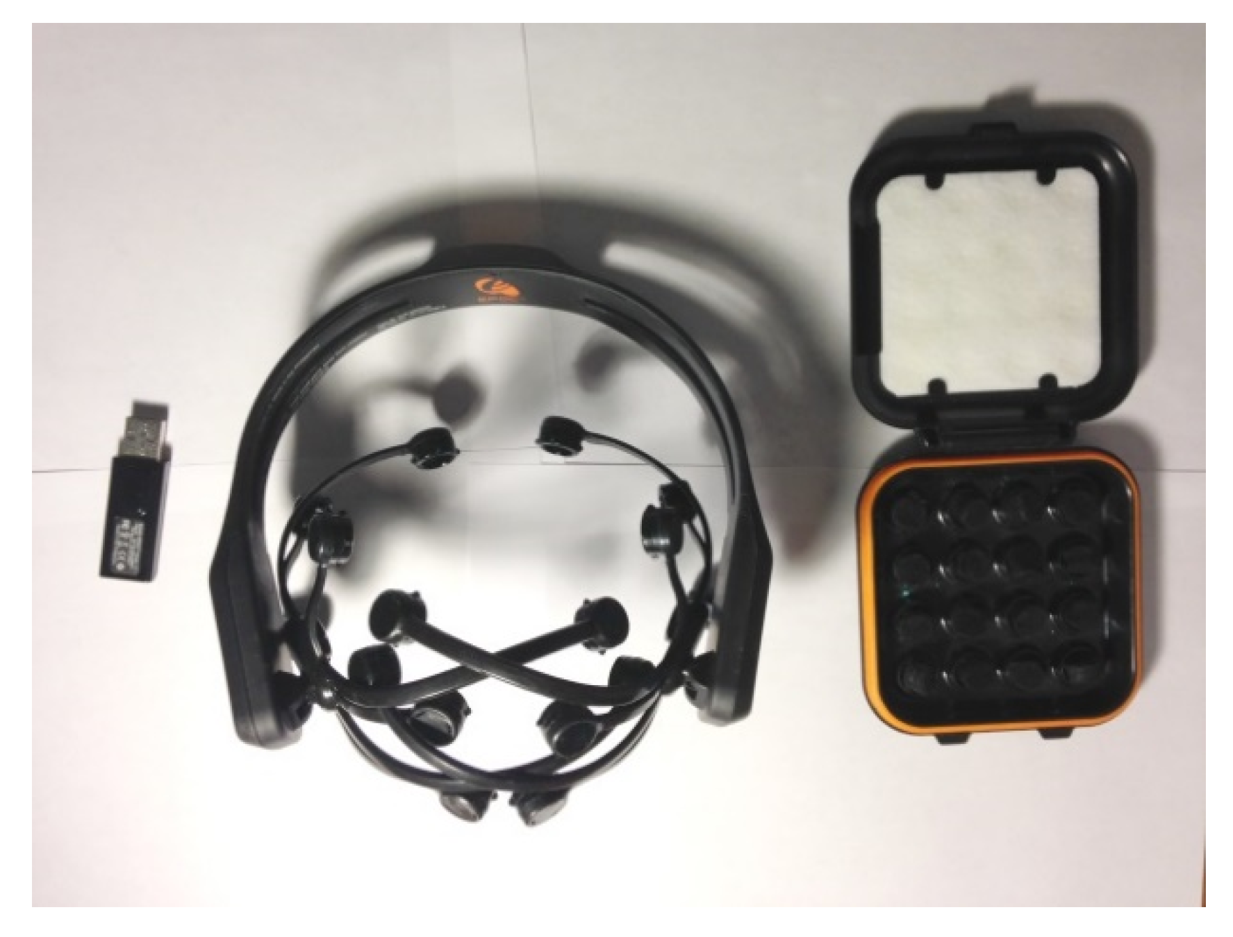 Brainsci 10 00085 g005