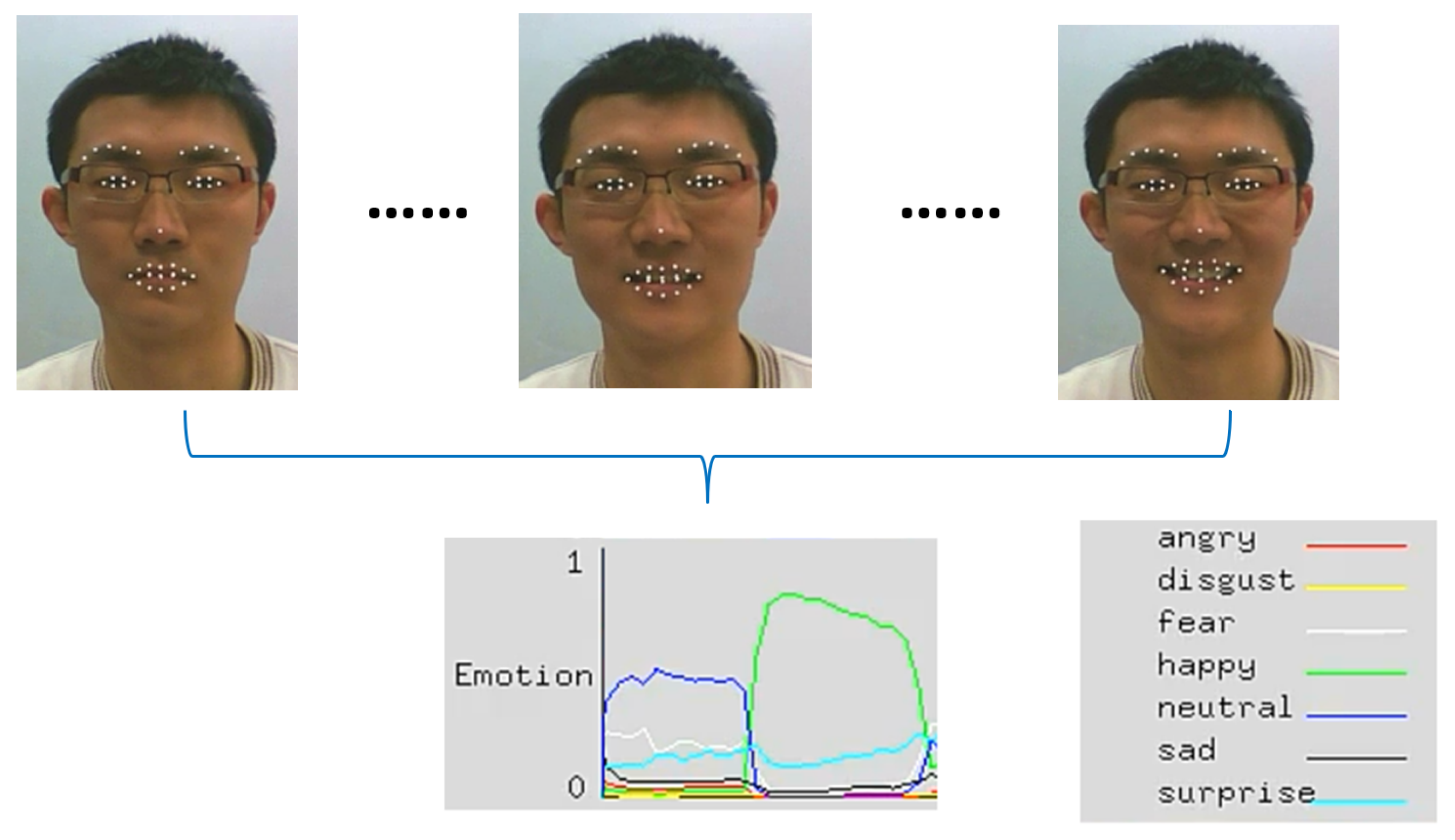 Brainsci 10 00085 g008