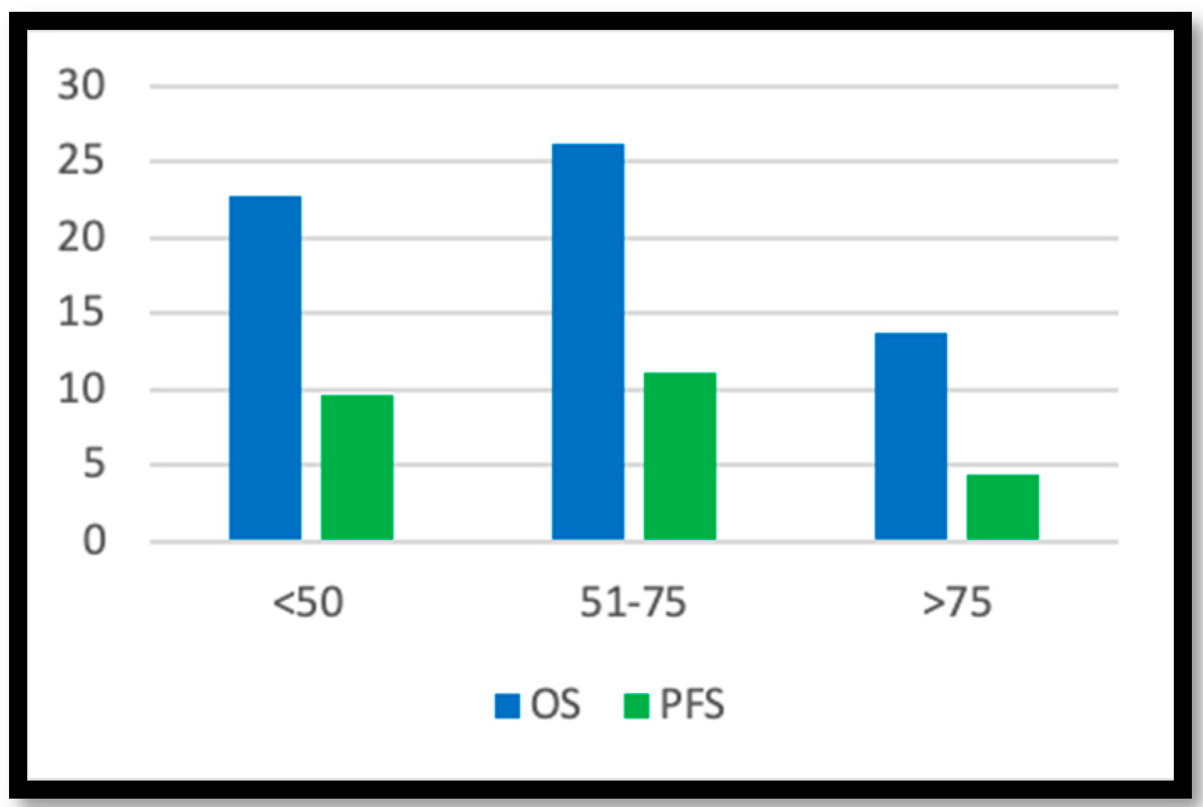Brainsci 10 00091 g001