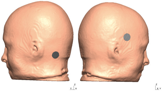Brainsci 10 00094 g0a1