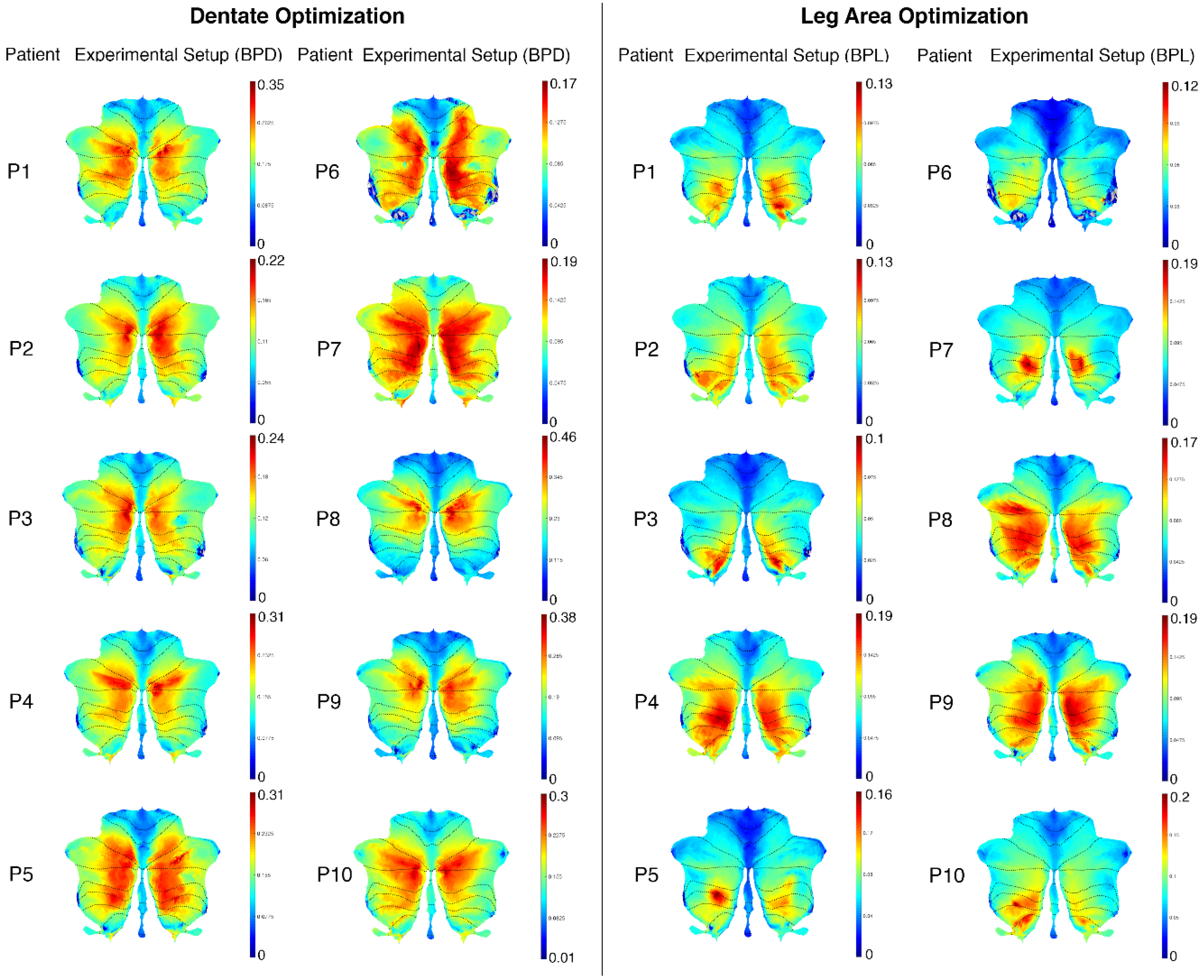 Brainsci 10 00094 g0a11 Brainsci 10 00094 g0a11