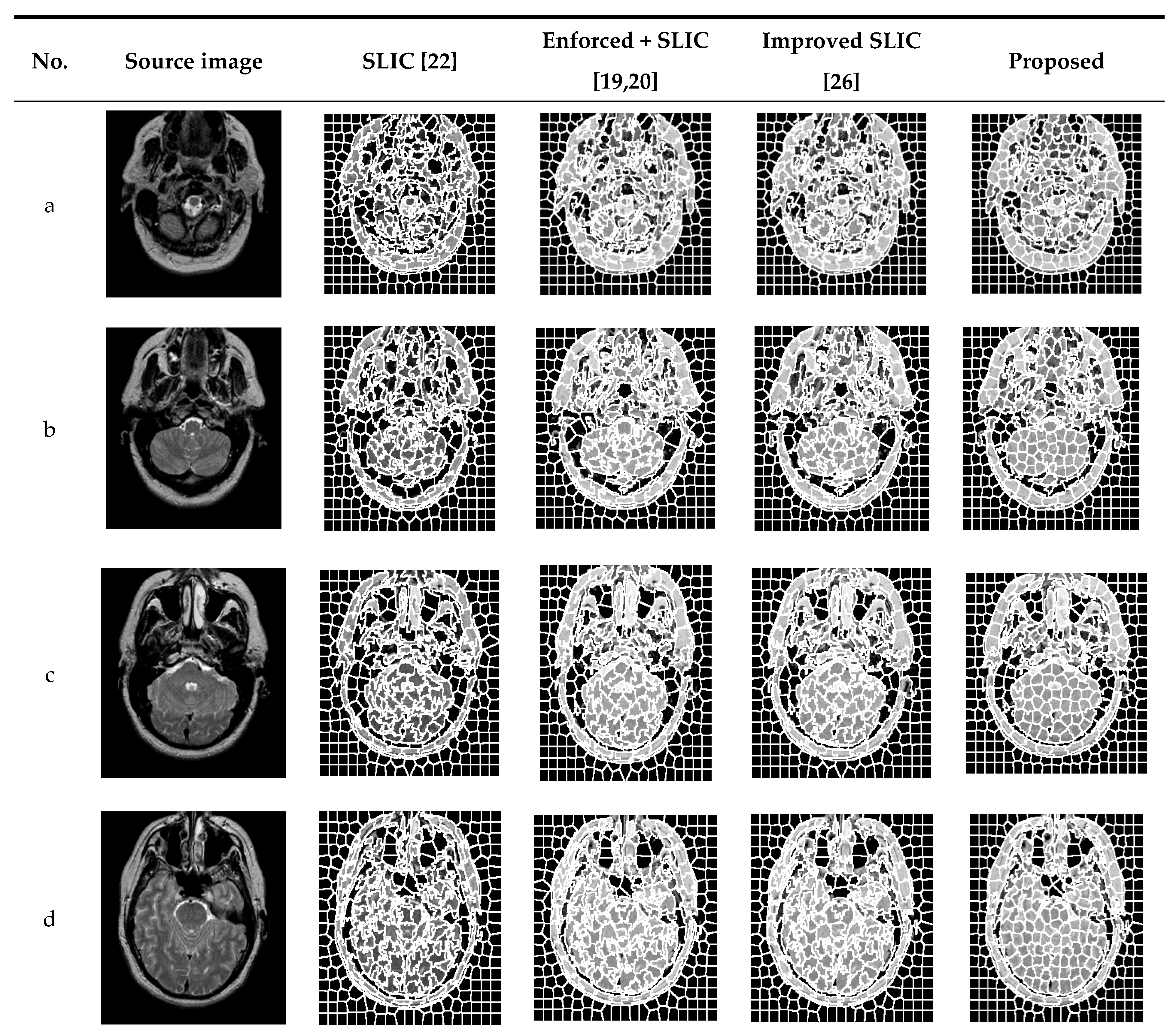Brainsci 10 00116 g005a