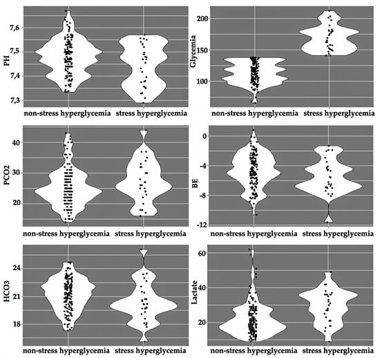 Brainsci 10 00131 g0a2