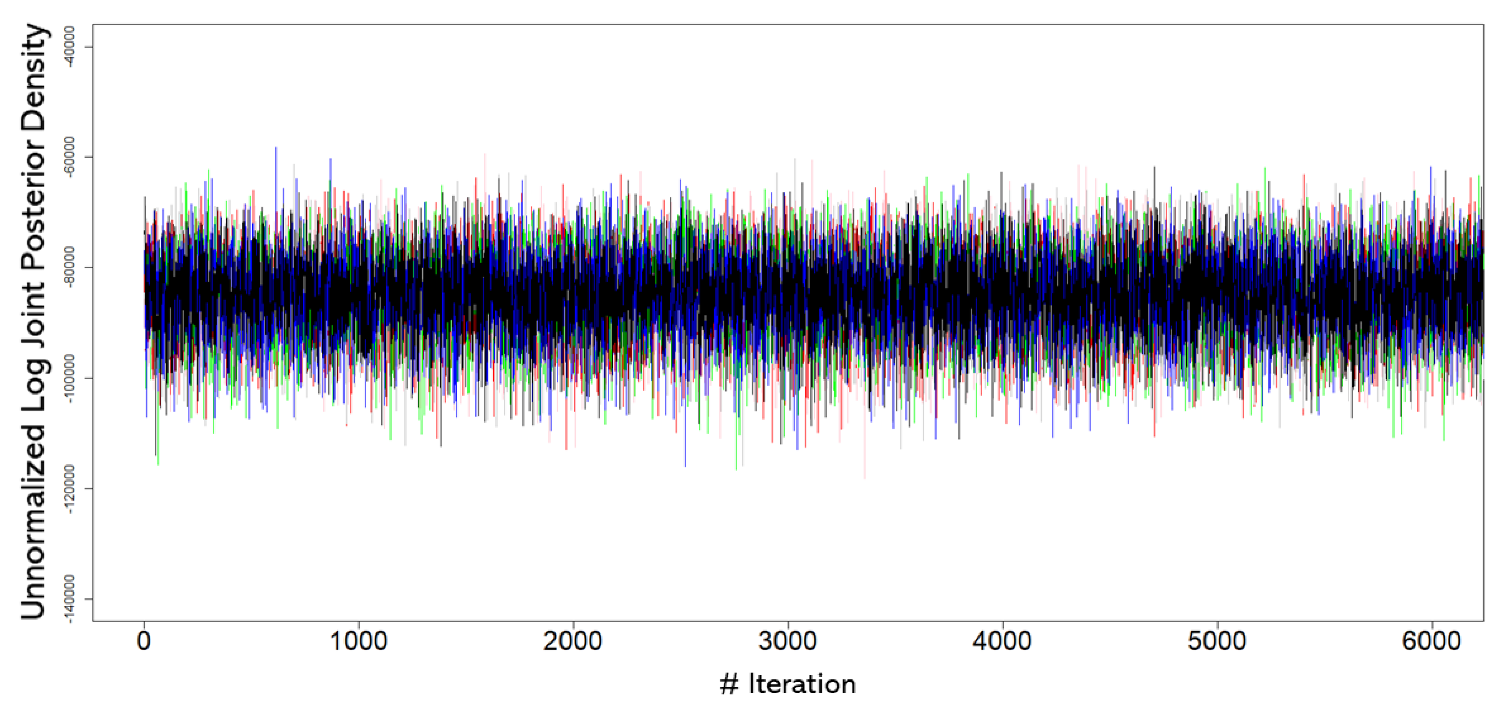 Brainsci 10 00138 g003 Brainsci 10 00138 g003