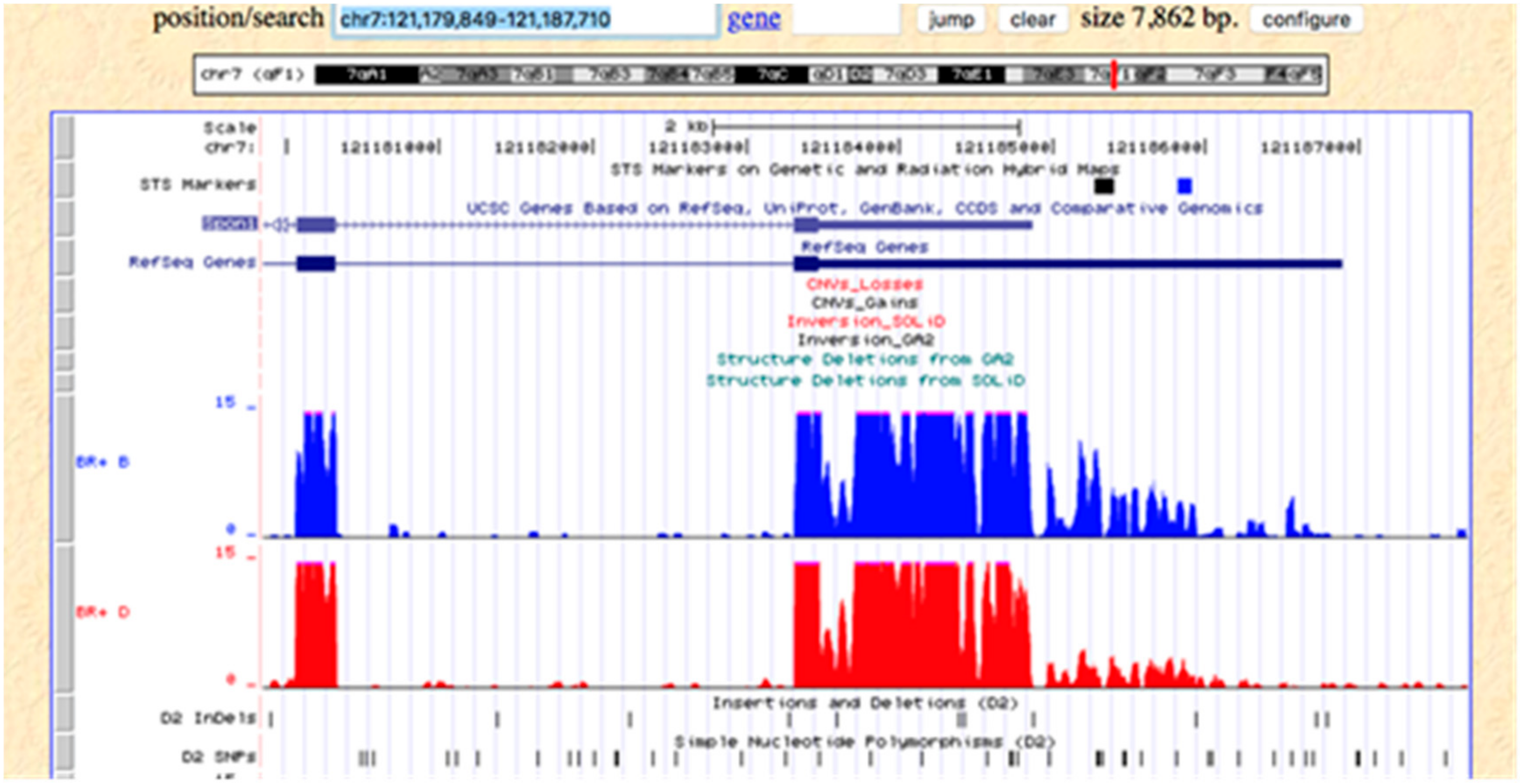Brainsci 10 00143 g010