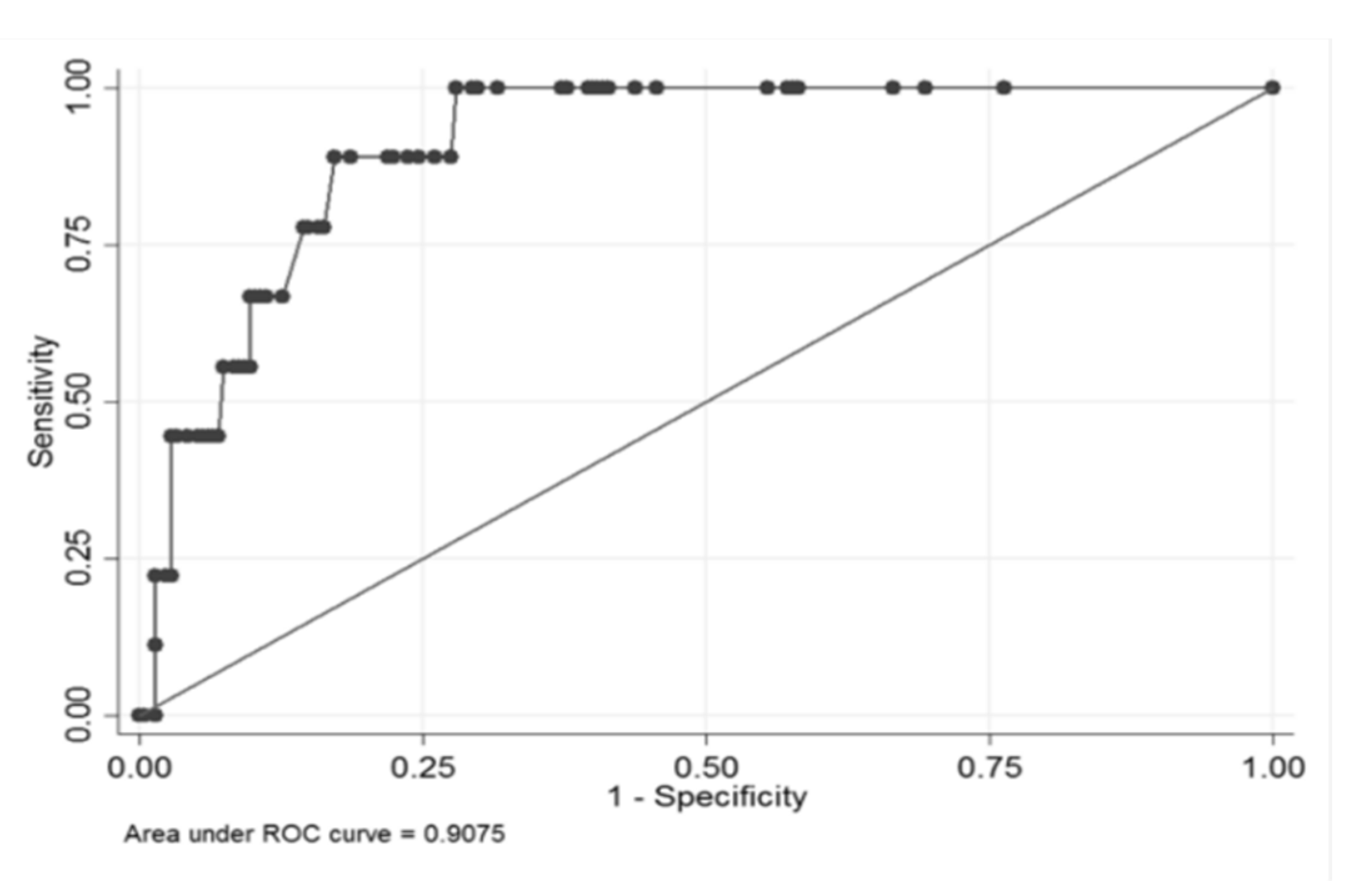 Brainsci 10 00184 g002