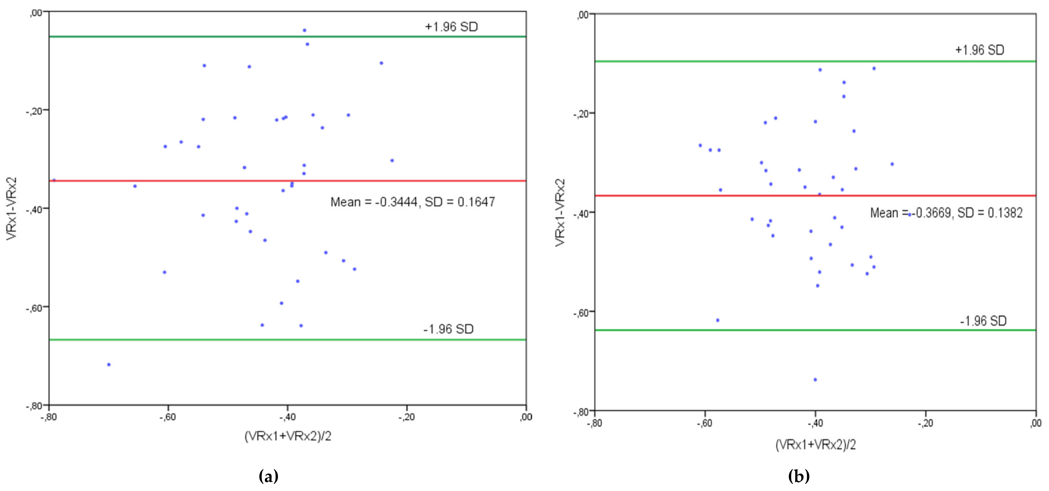 Brainsci 10 00205 g007