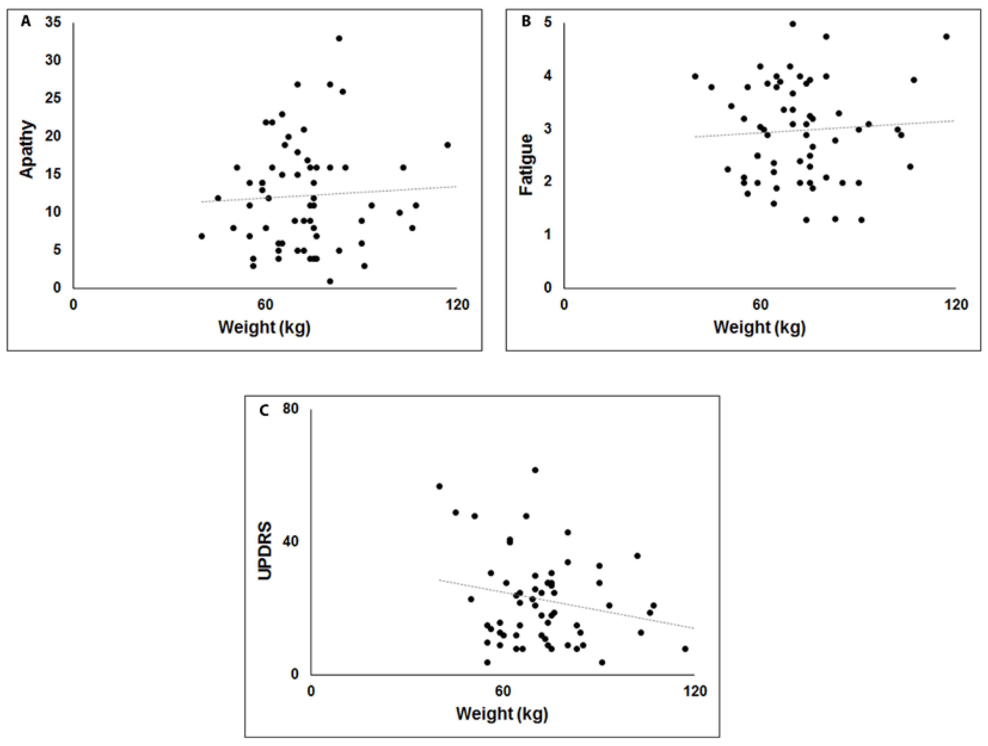 Brainsci 10 00218 g001