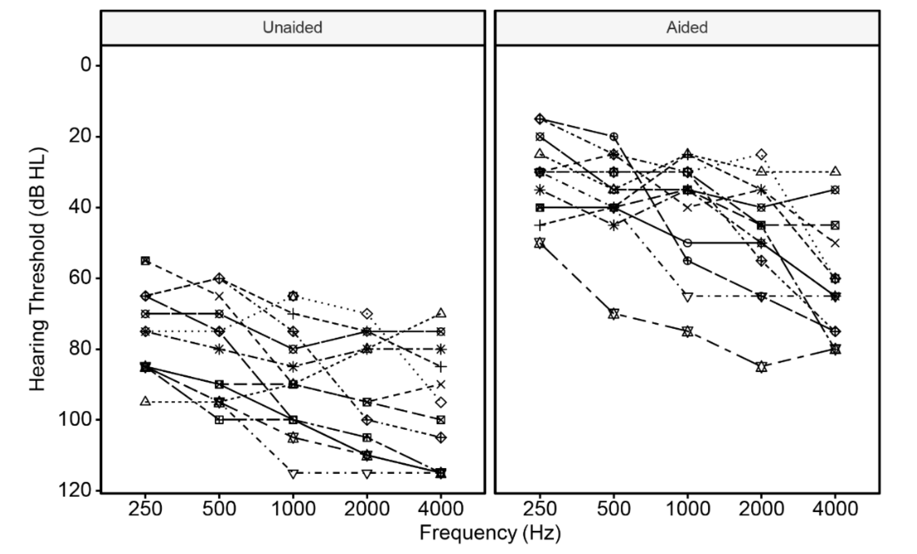 Brainsci 10 00238 g001