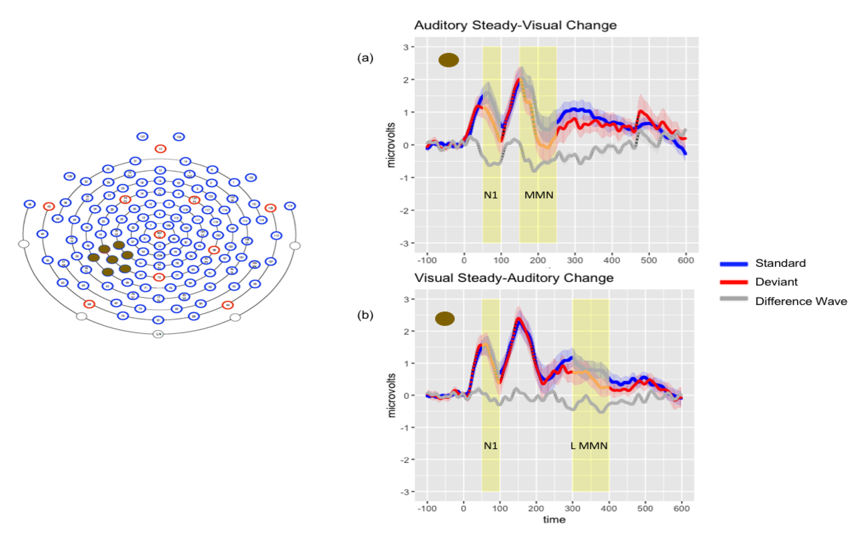 Brainsci 10 00328 g003 Brainsci 10 00328 g003