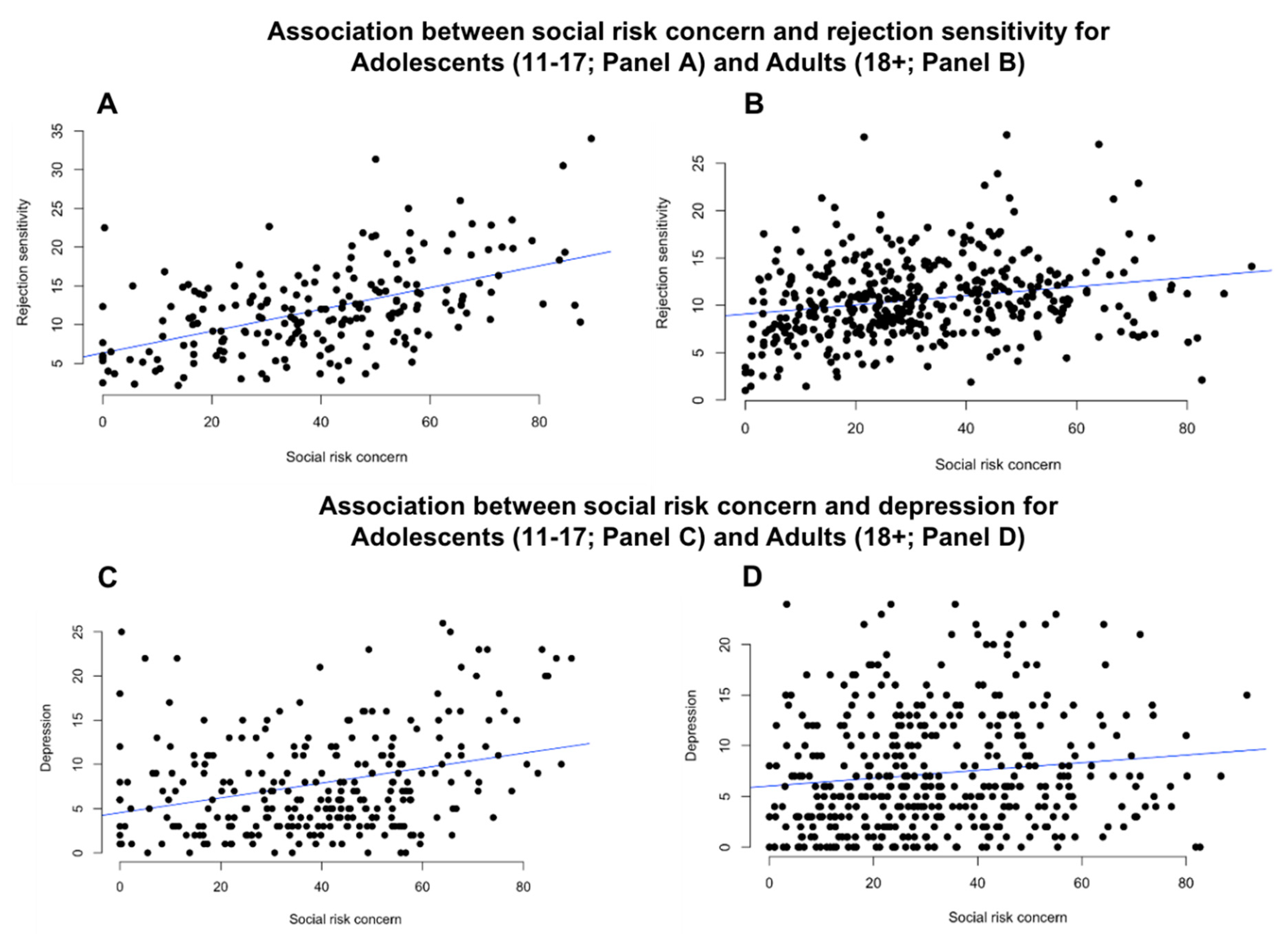 Brainsci 10 00397 g001 Brainsci 10 00397 g001