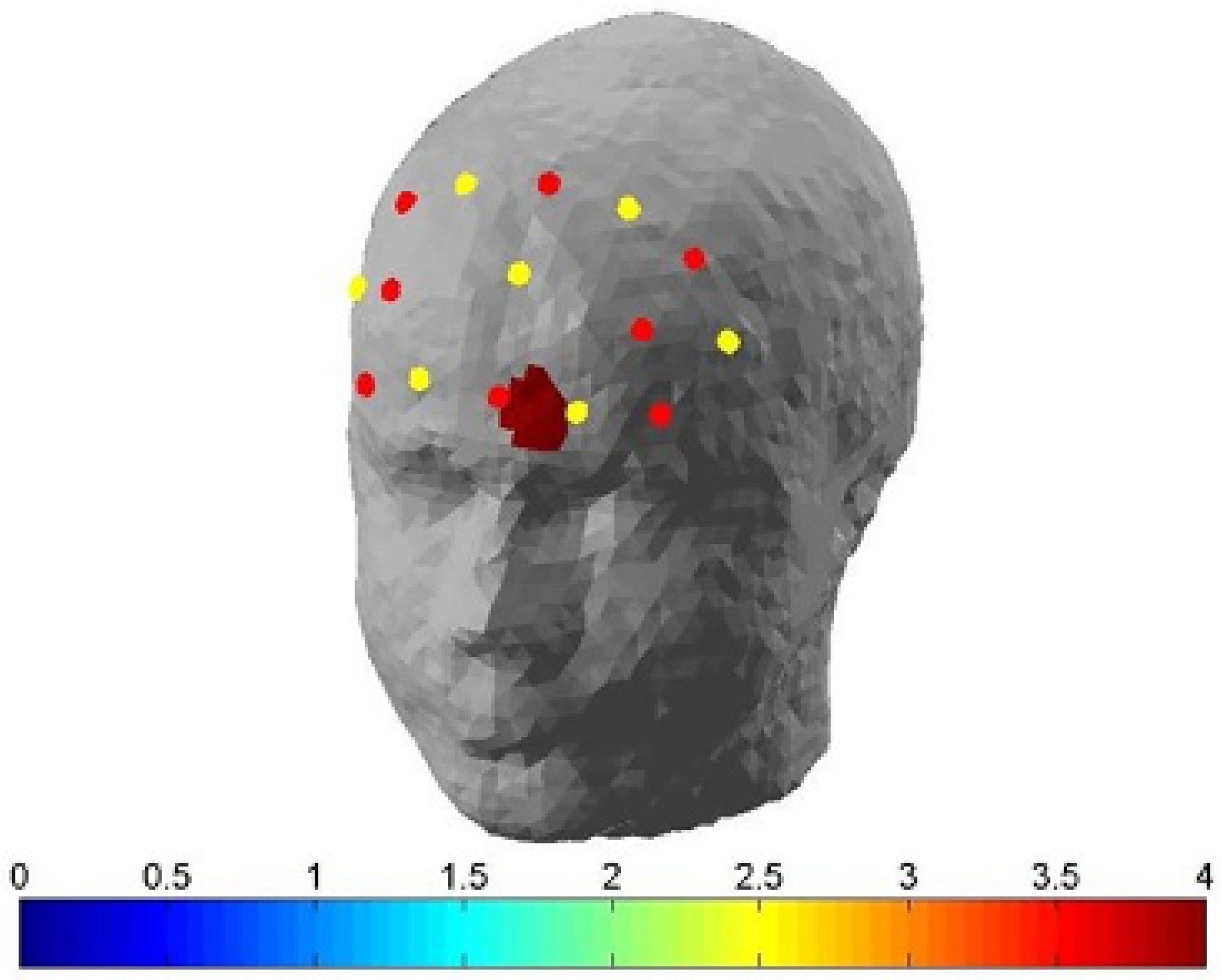 Brainsci 10 00429 g003 Brainsci 10 00429 g003