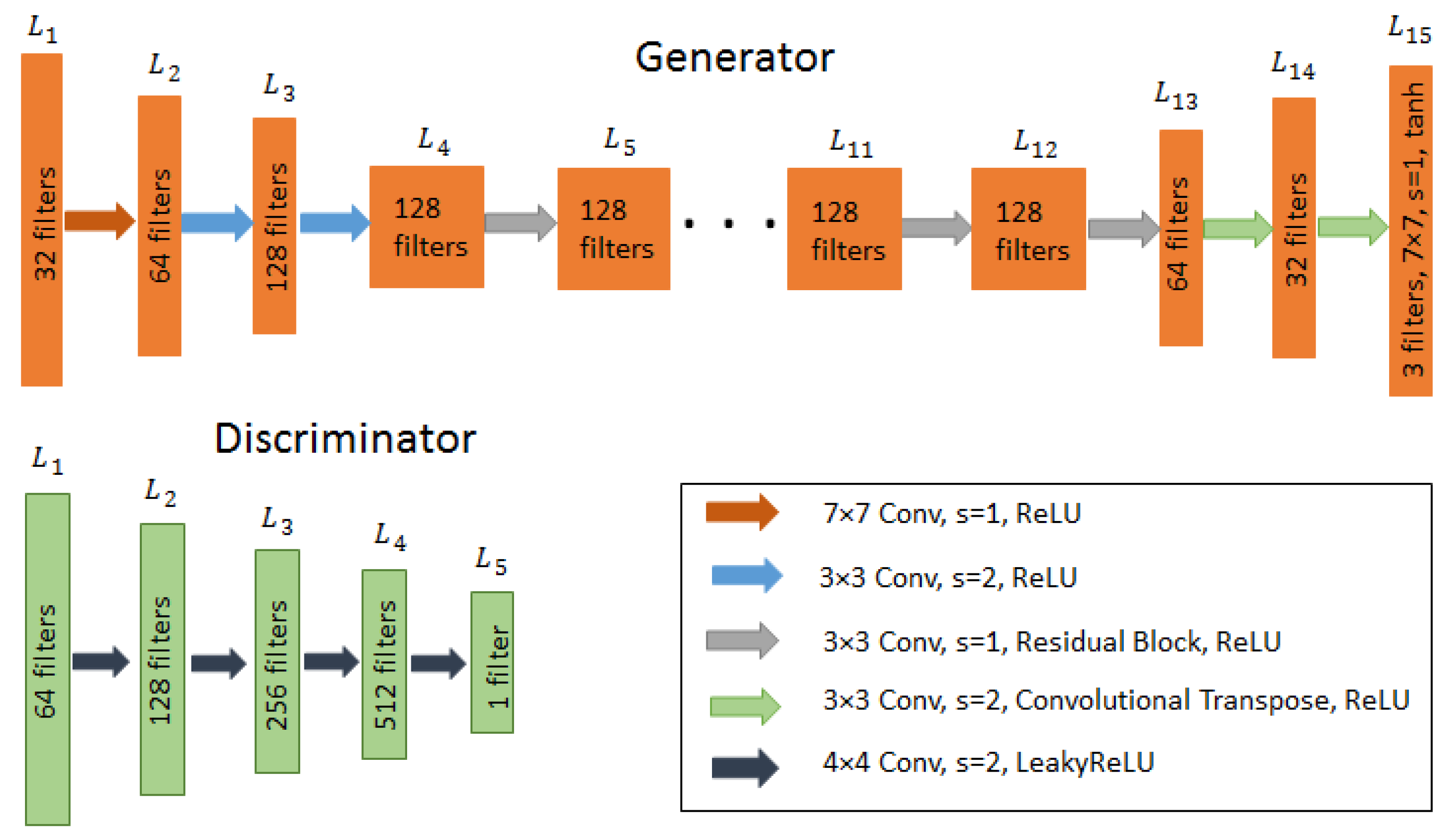Brainsci 10 00463 g003
