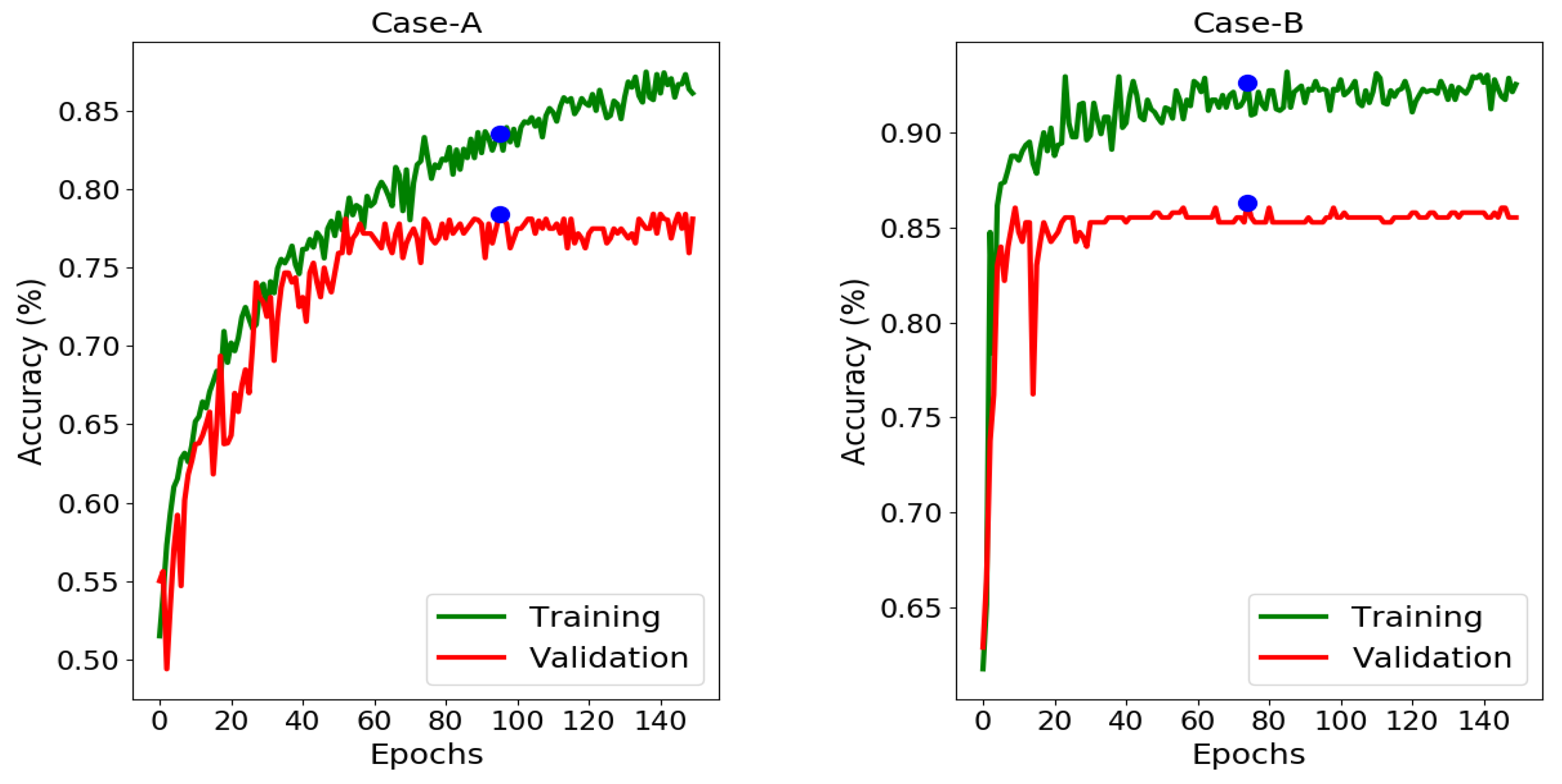 Brainsci 10 00463 g011