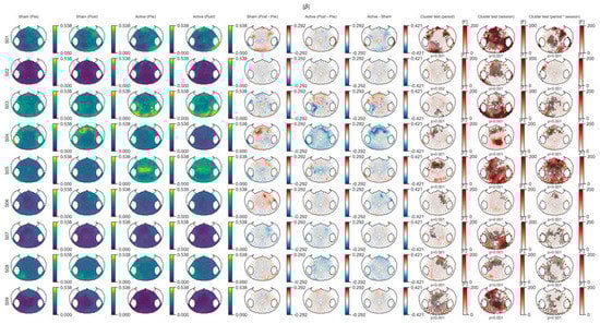 Brainsci 10 00469 g0a4