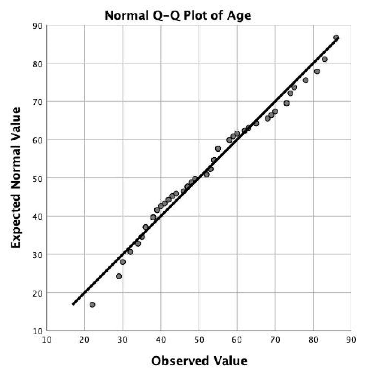 Brainsci 10 00522 g002