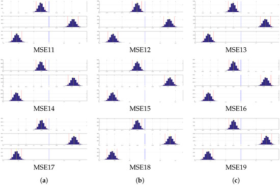 Brainsci 10 00527 g0a11