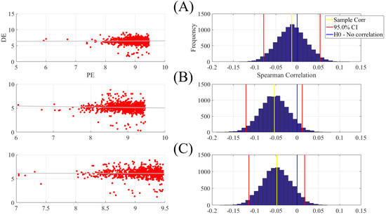 Brainsci 10 00527 g0a14