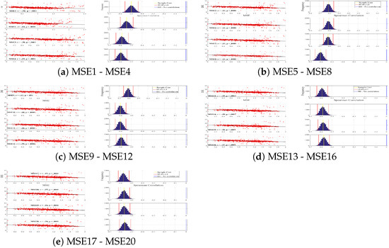 Brainsci 10 00527 g0a7