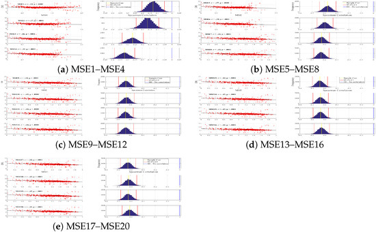 Brainsci 10 00527 g0a8