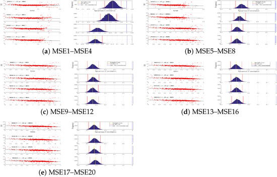 Brainsci 10 00527 g0a9