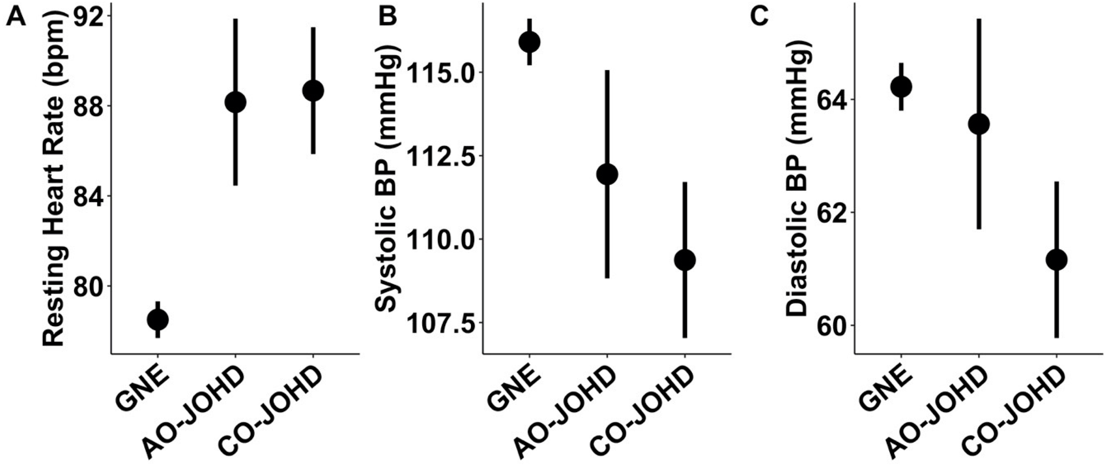 Brainsci 10 00589 g001