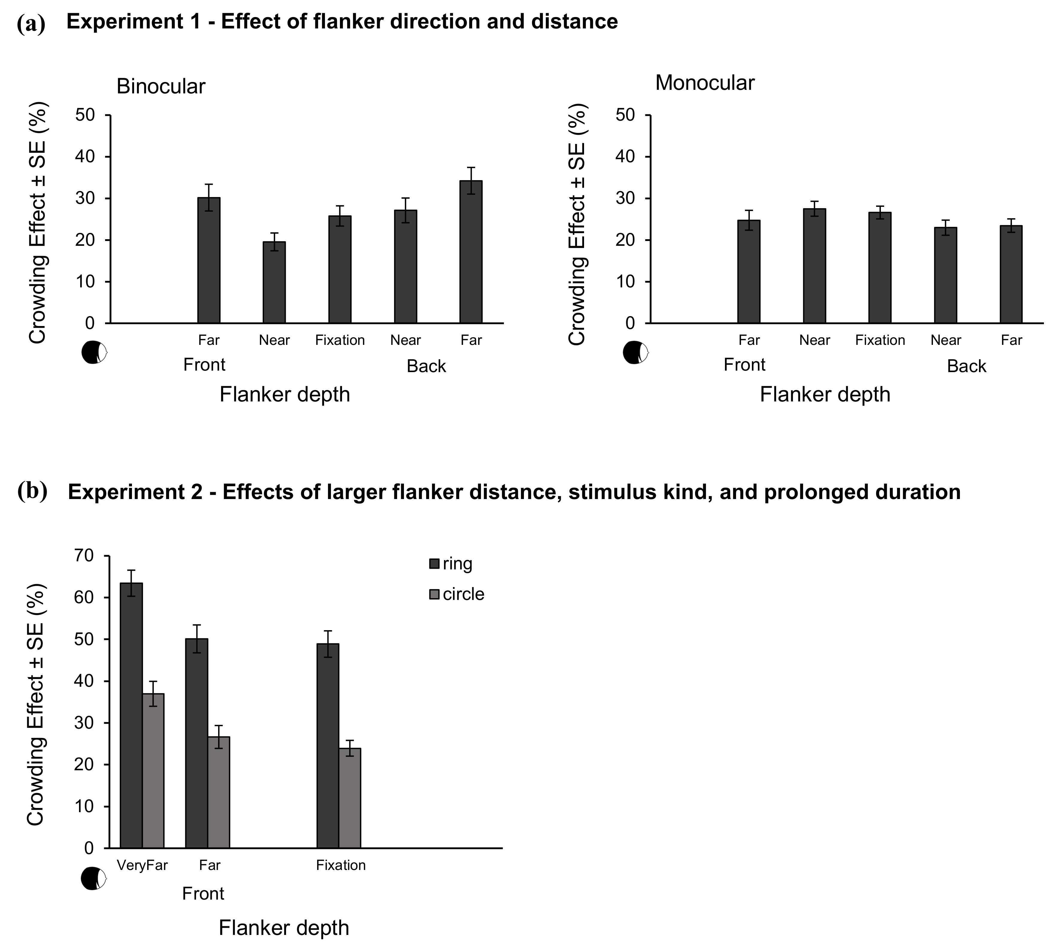 Brainsci 10 00596 g003