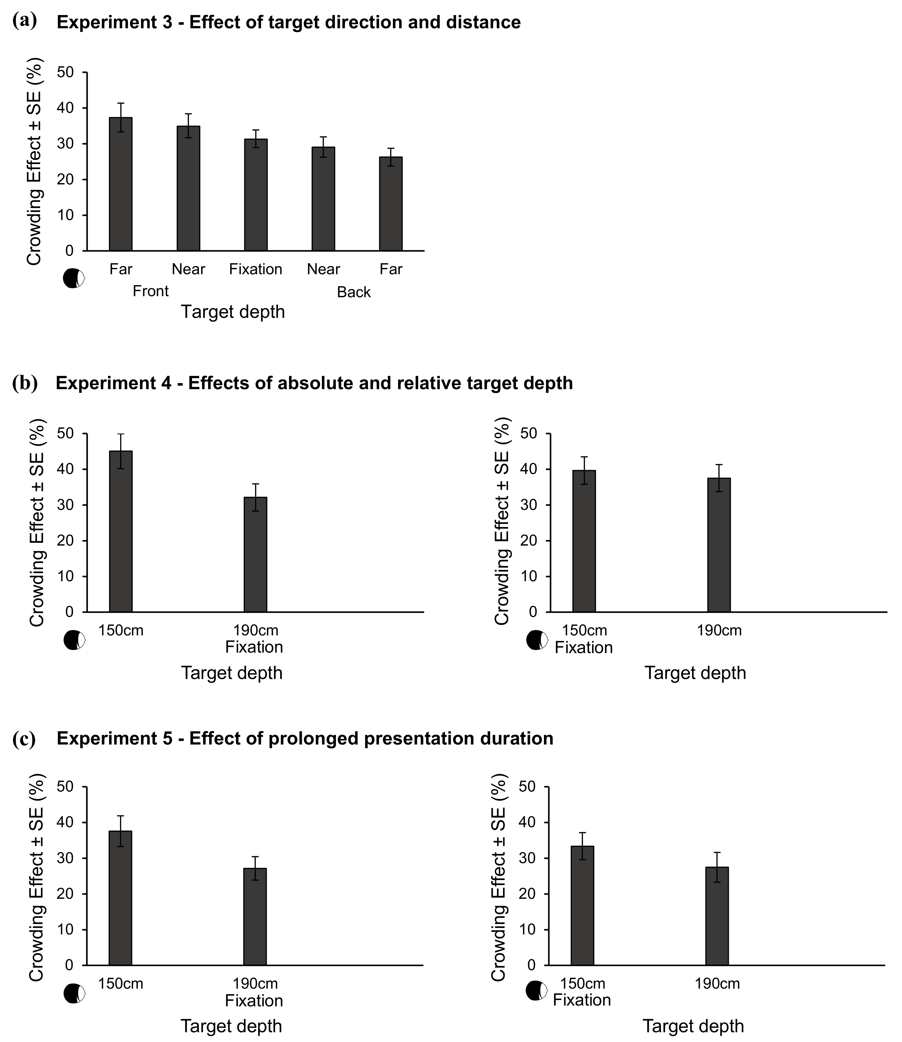 Brainsci 10 00596 g004