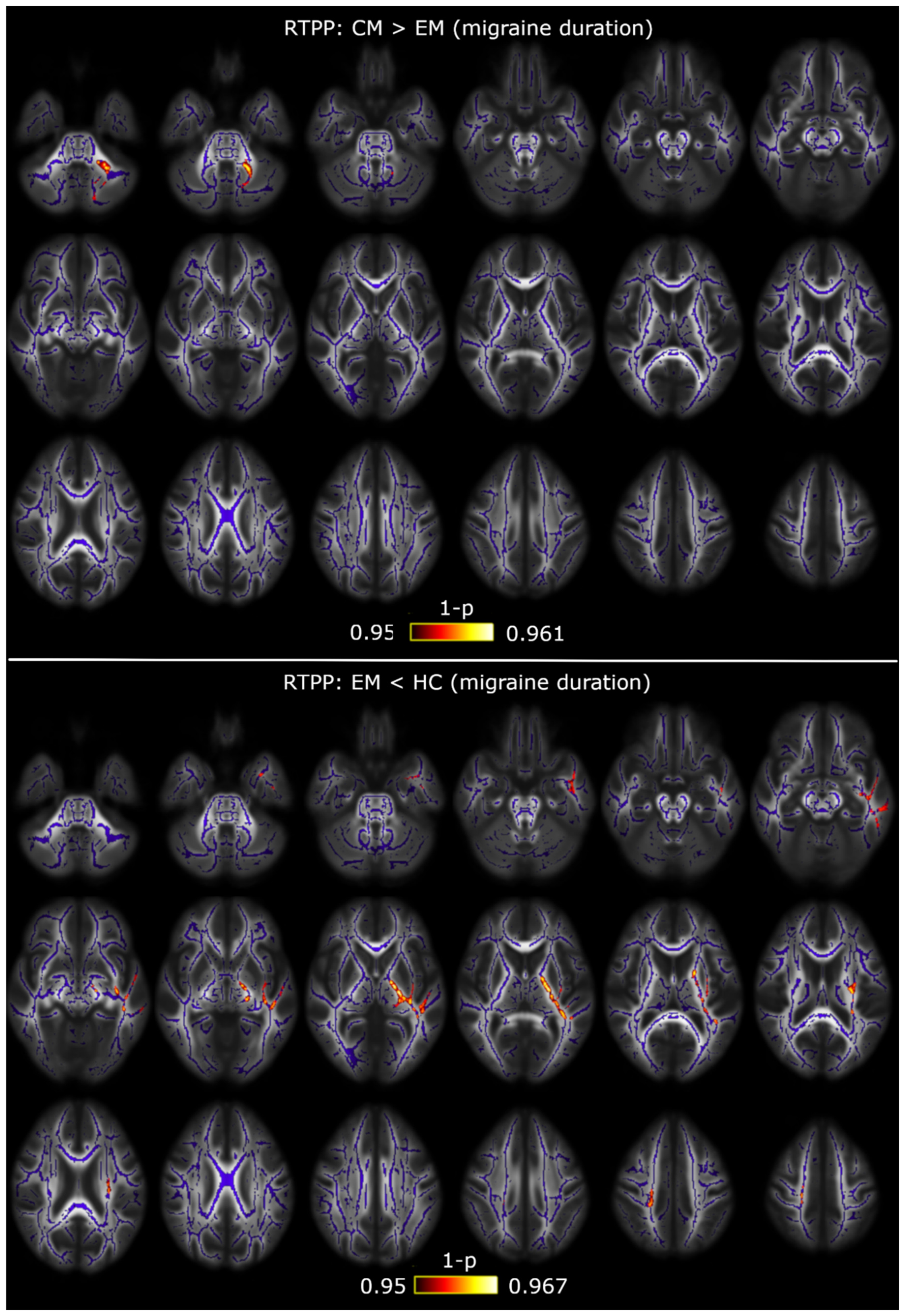 Brainsci 10 00711 g0a1 Brainsci 10 00711 g0a1