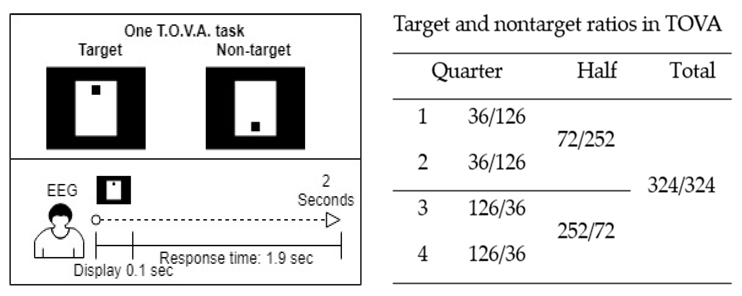 Brainsci 10 00828 g001 Brainsci 10 00828 g001