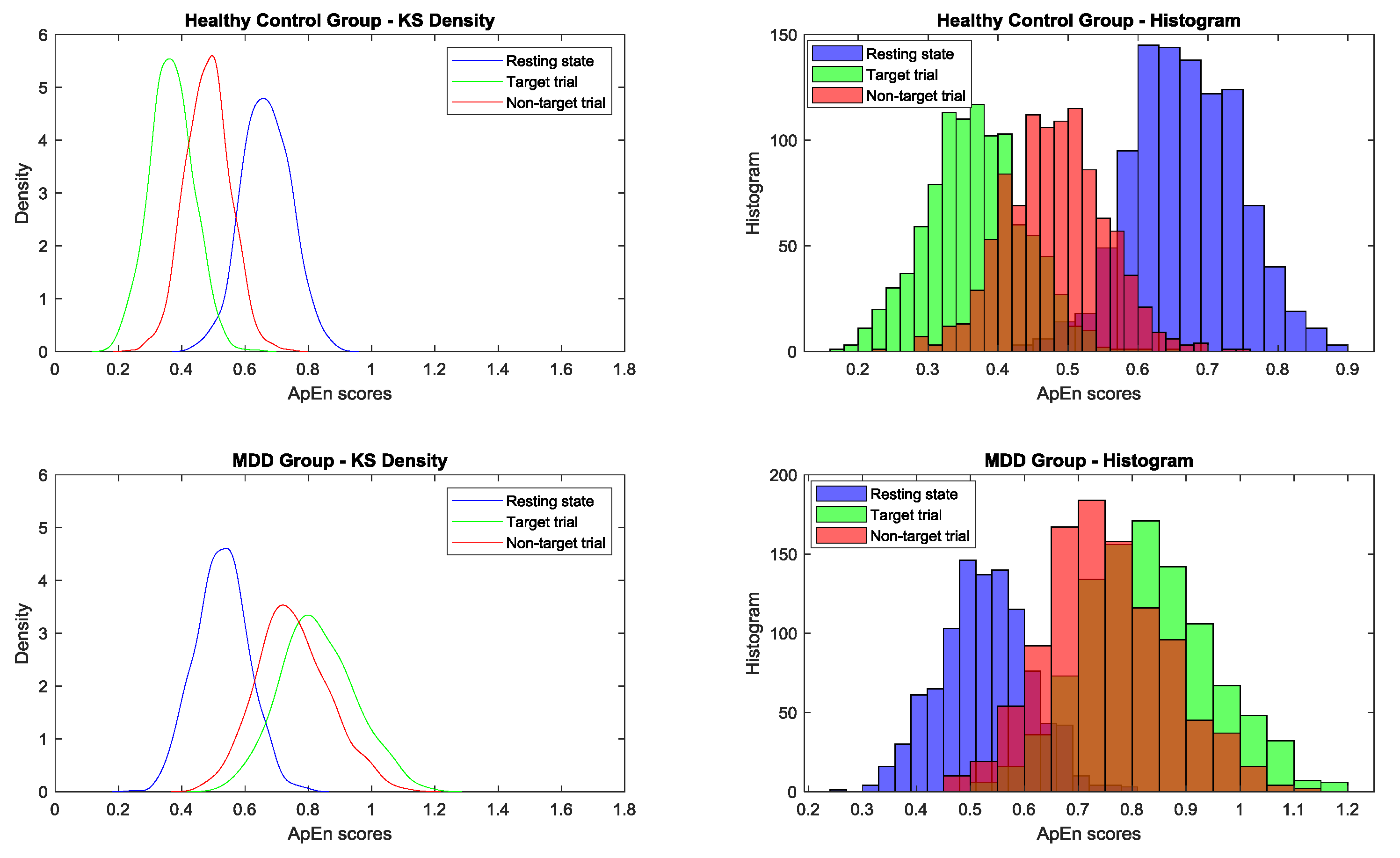 Brainsci 10 00828 g010 Brainsci 10 00828 g010