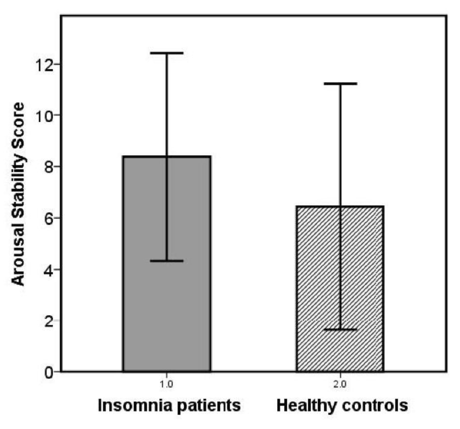 Brainsci 10 00830 g001