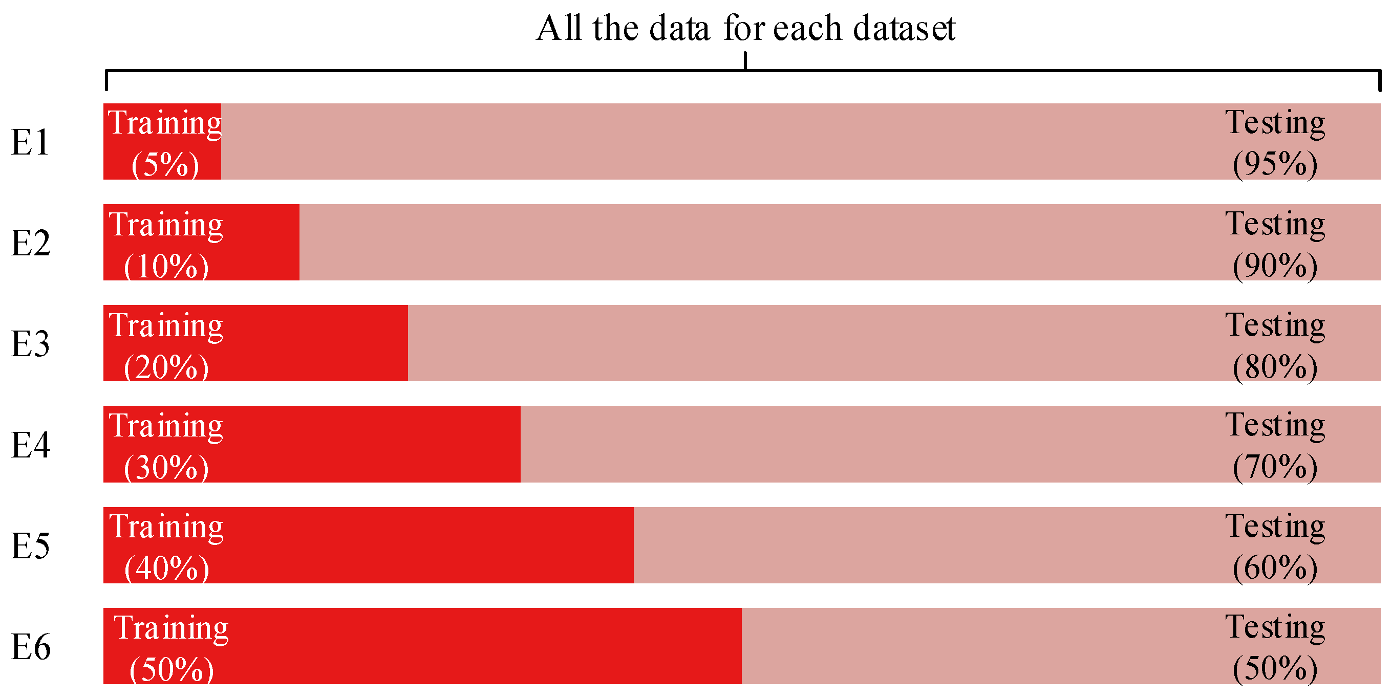 Brainsci 10 00835 g004