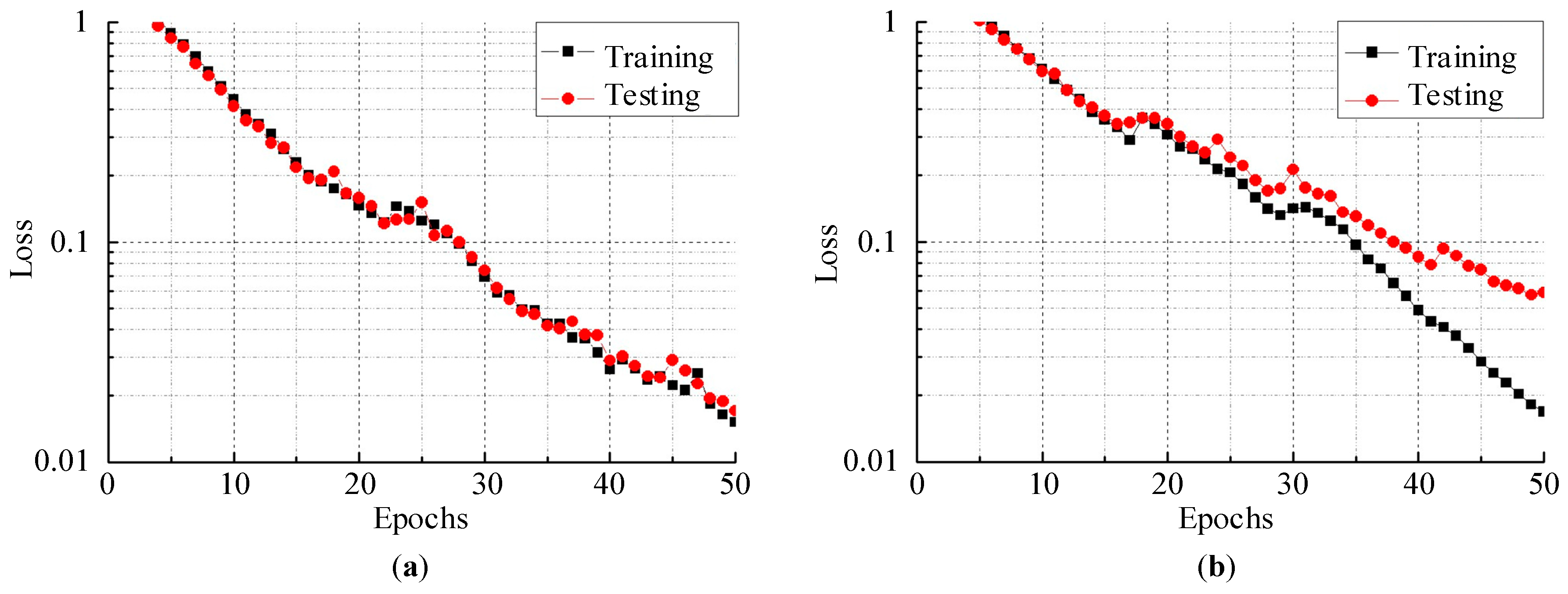 Brainsci 10 00835 g008