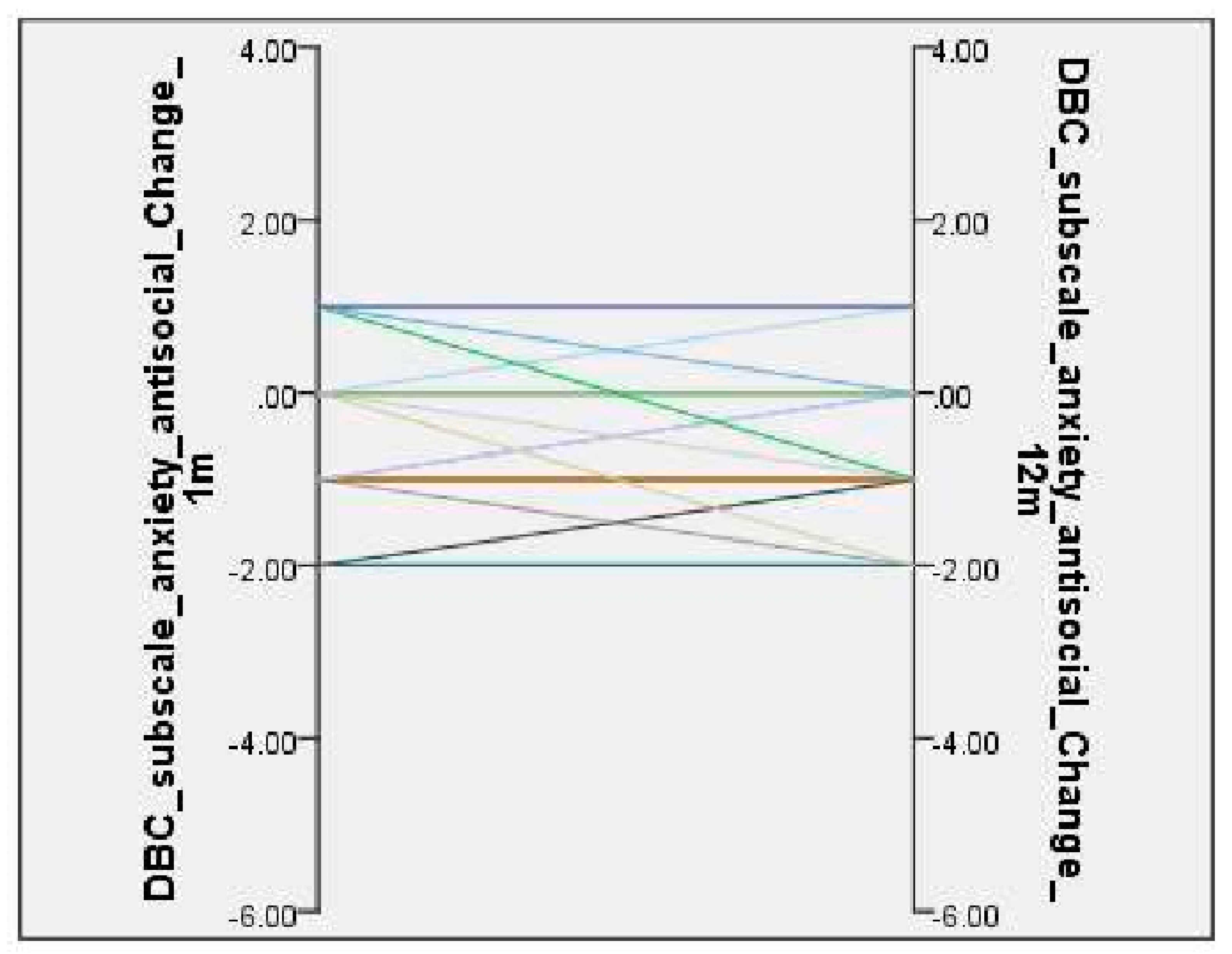 Brainsci 10 00844 g0a4