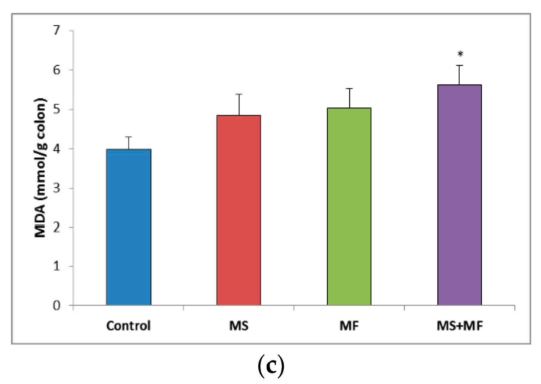 Brainsci 10 00865 g007b