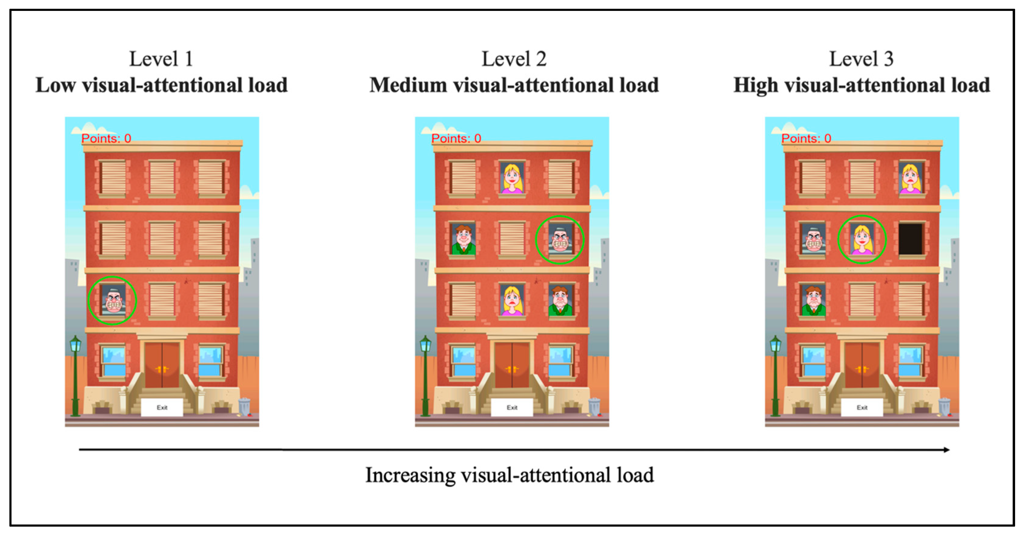 Brainsci 10 00871 g001