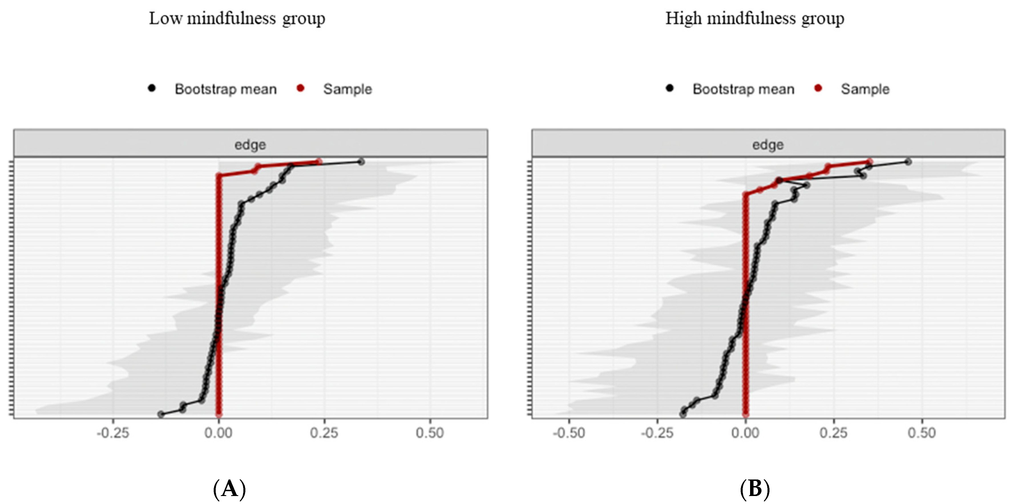 Brainsci 10 00921 g008